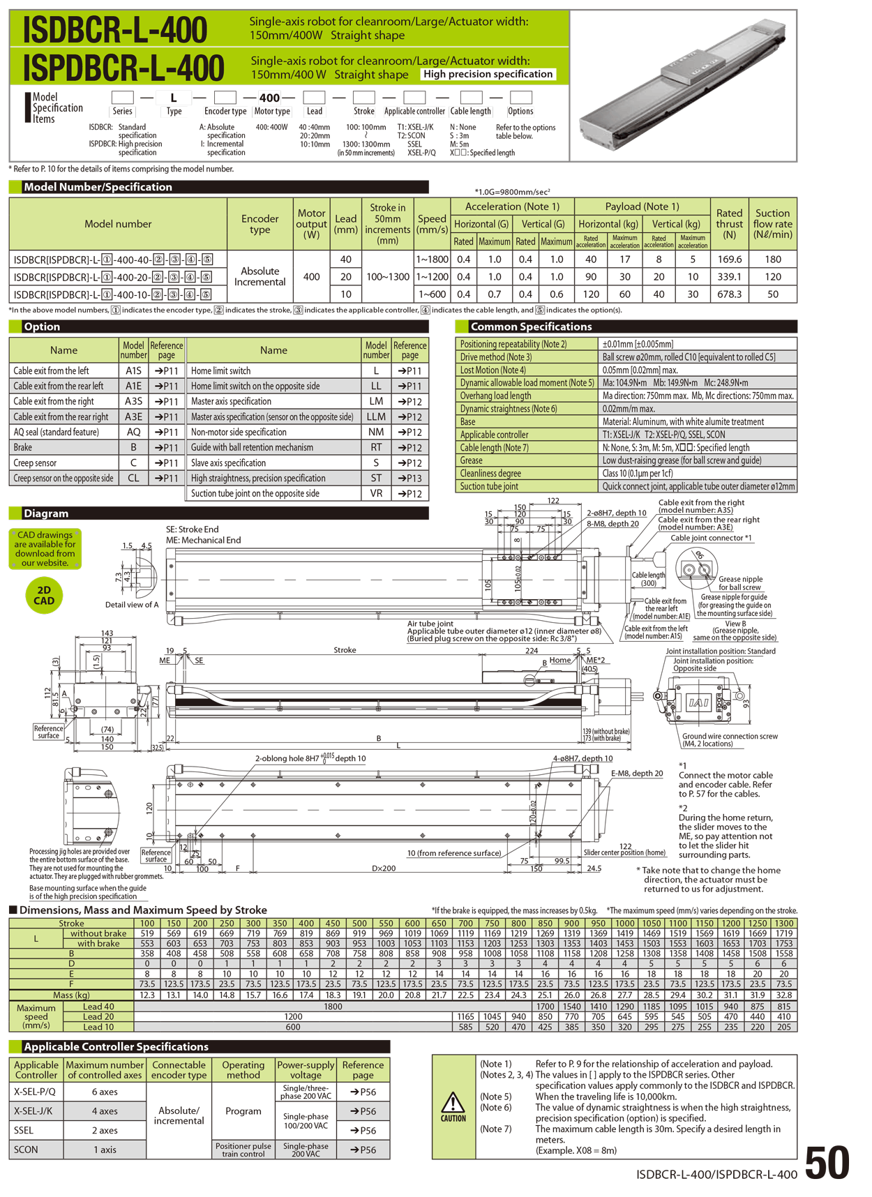 ISPDBCR-L-400_page_1