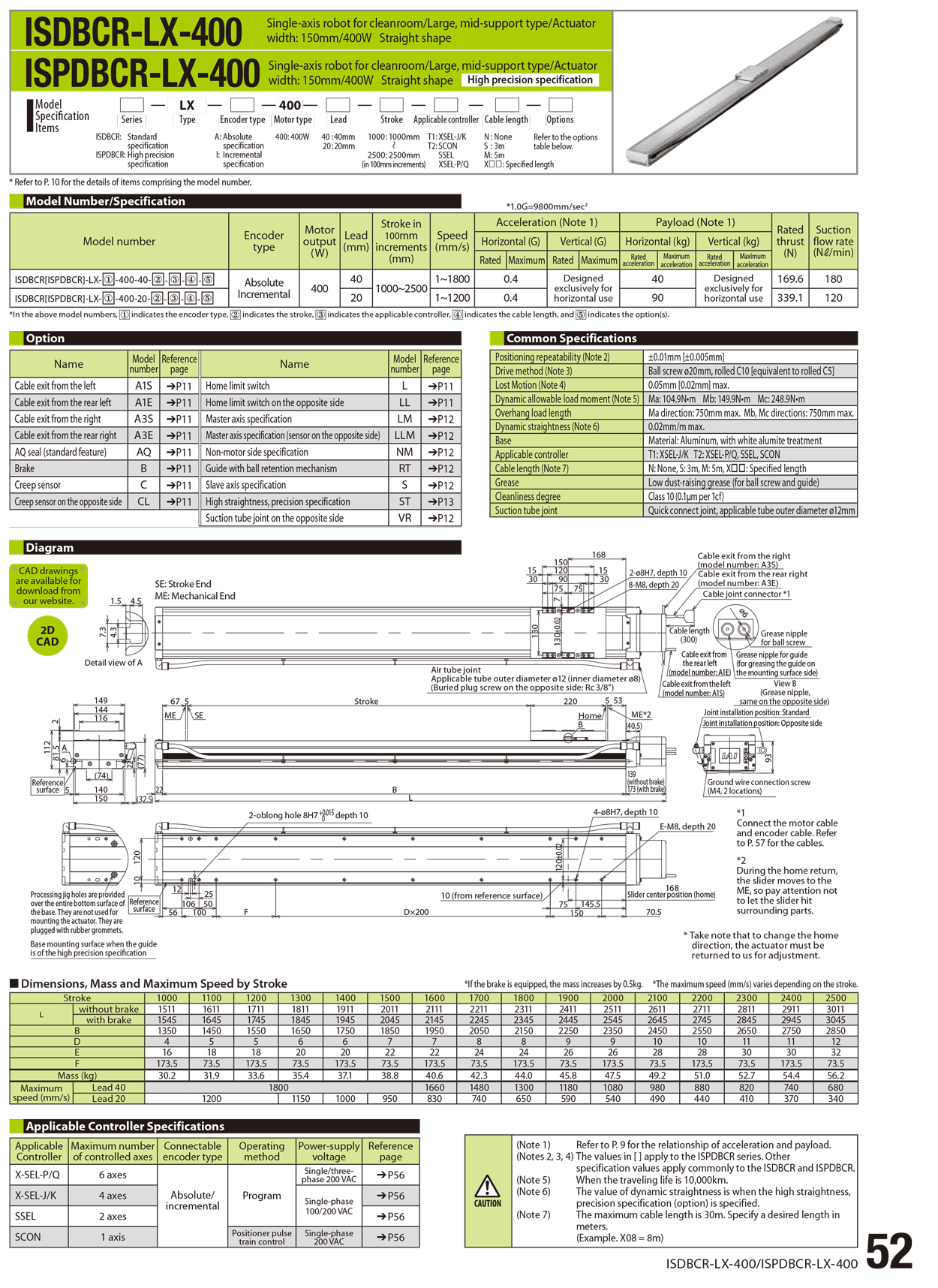 ISPDBCR-LX-400_page_1