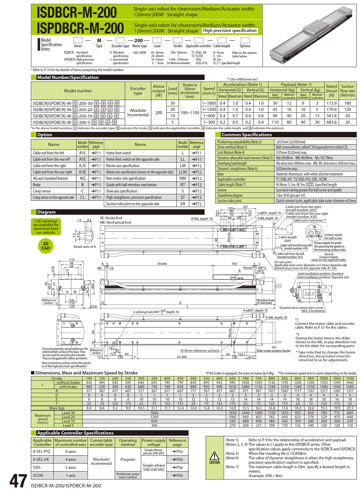 ISPDBCR-M-200_page_1