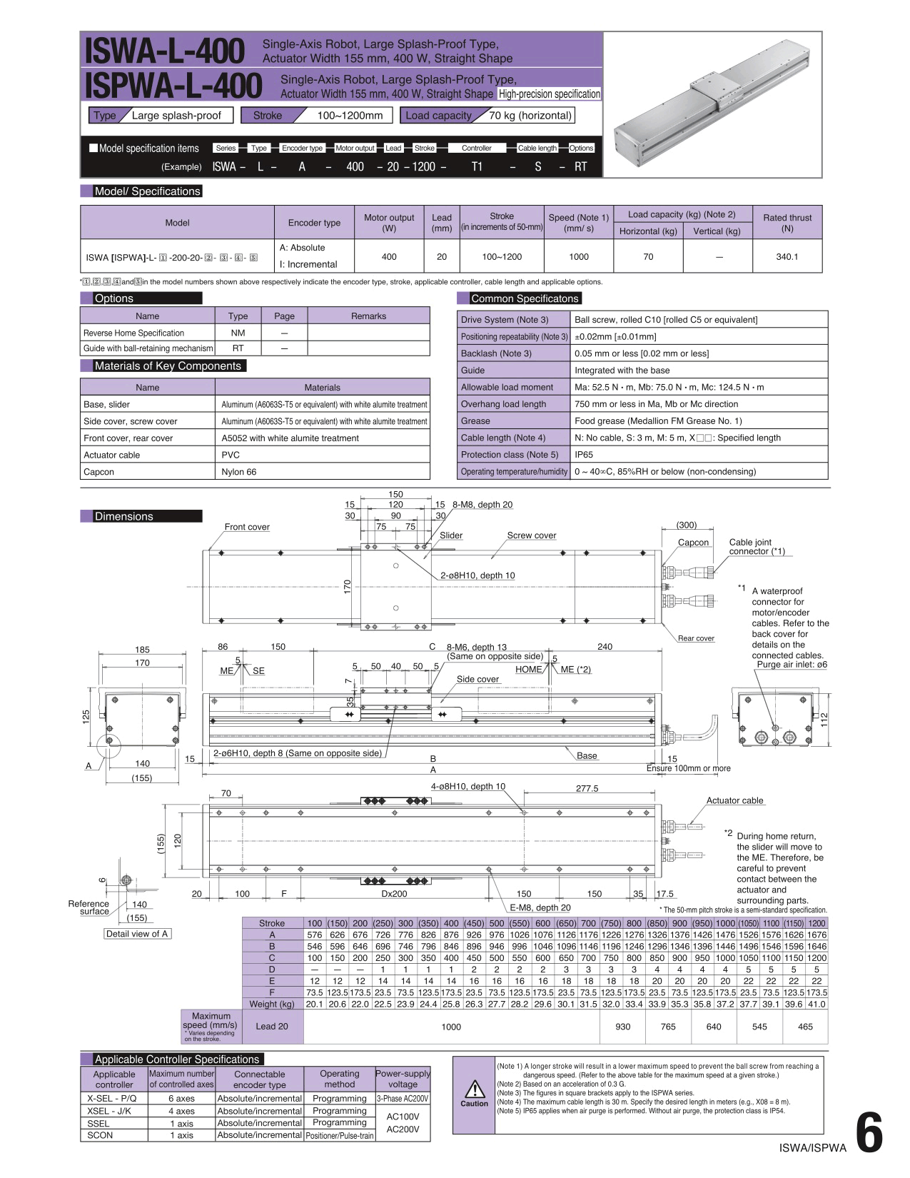 ISWA-L-400_page_1