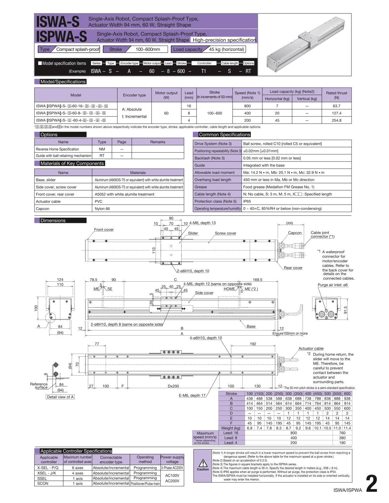 ISWA-S_page_1