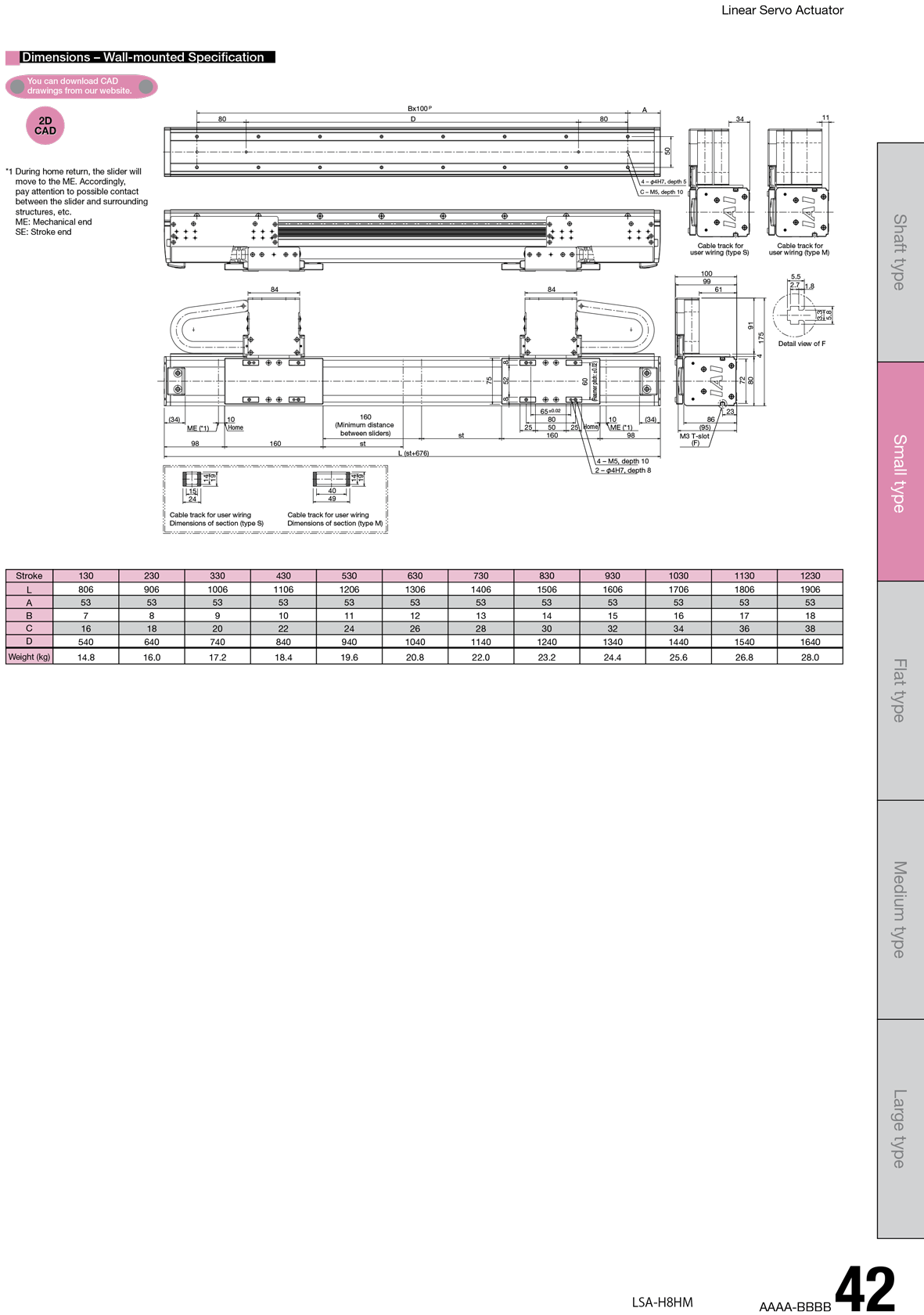 LSA-H8HM_page_2