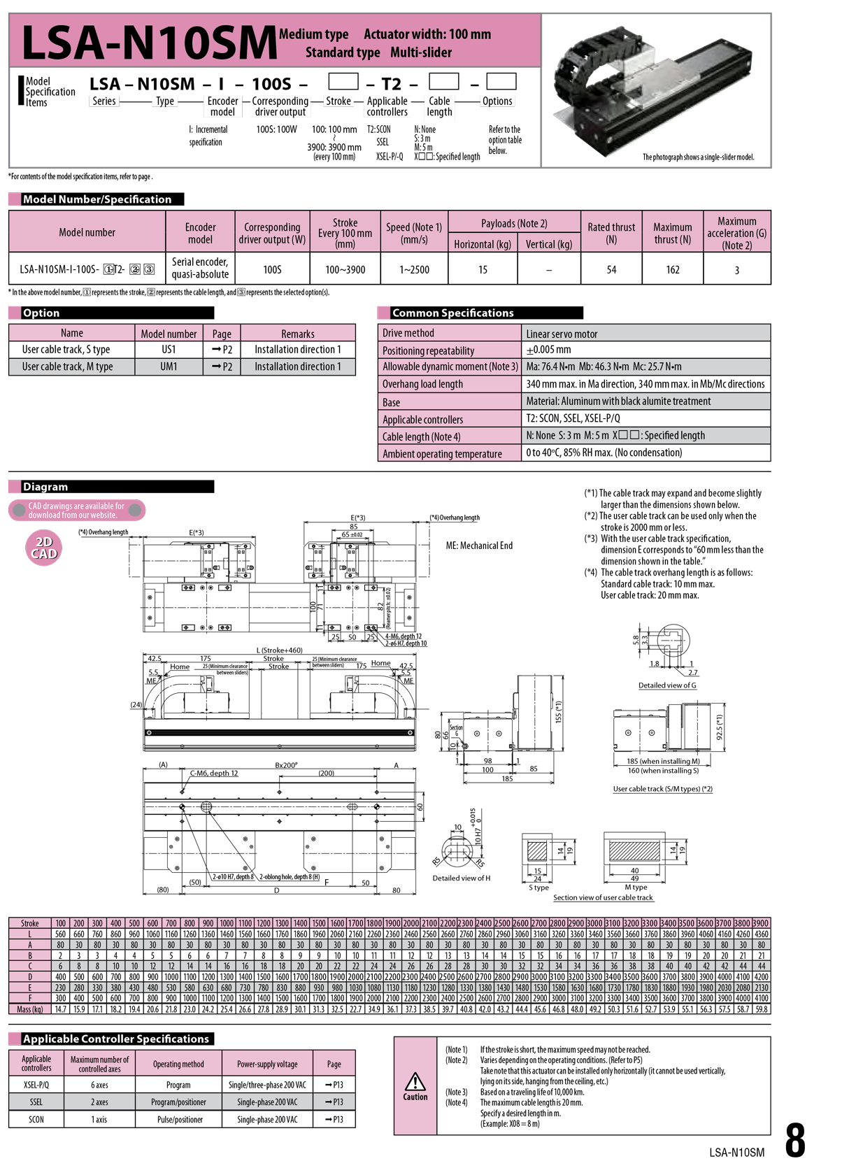 LSA-N10SM_page_1