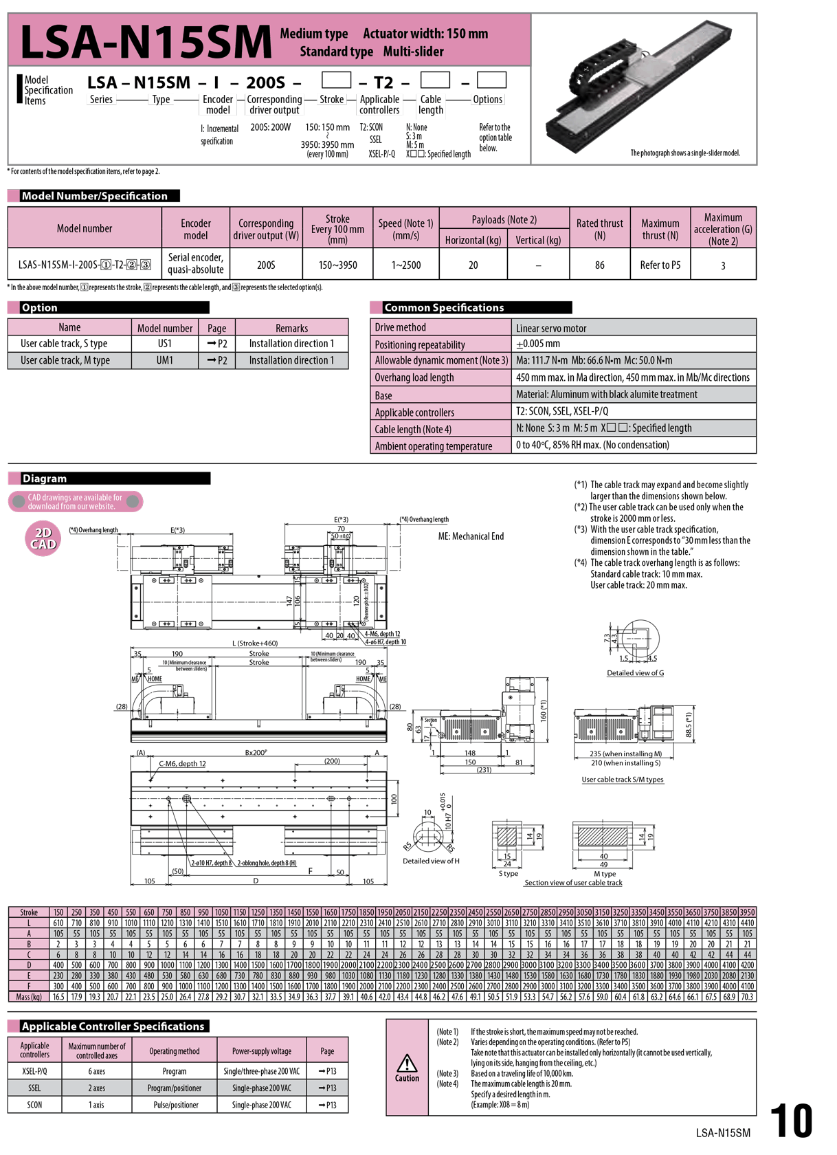 LSA-N15SM_page_1