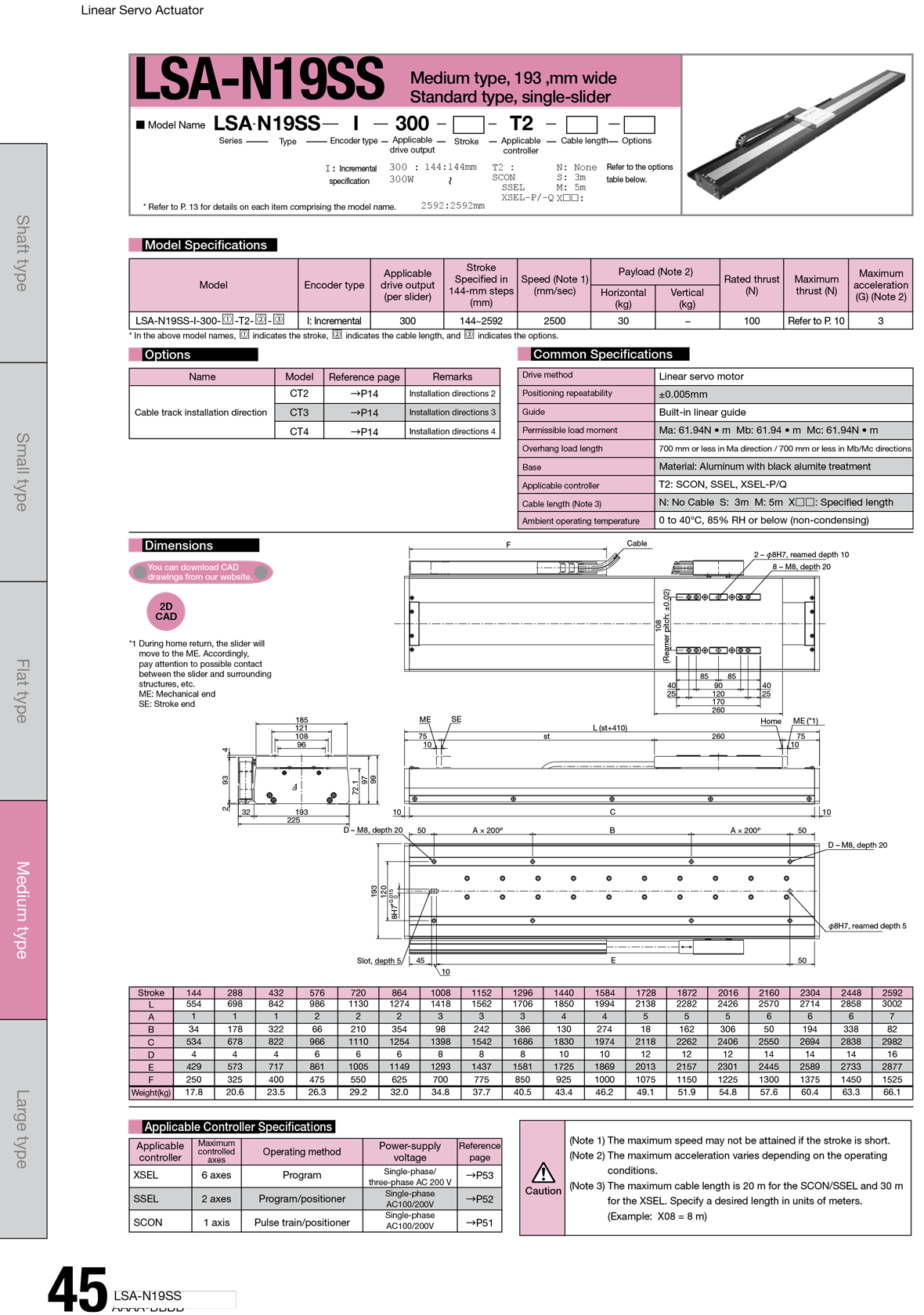 LSA-N19SS_page_1