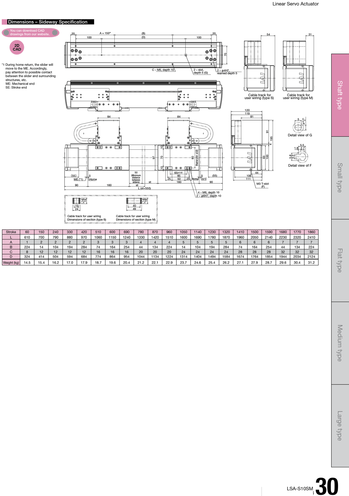 LSA-S10SM_page_2