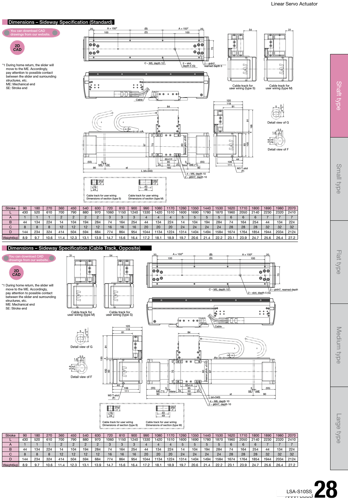 LSA-S10SS_page_2