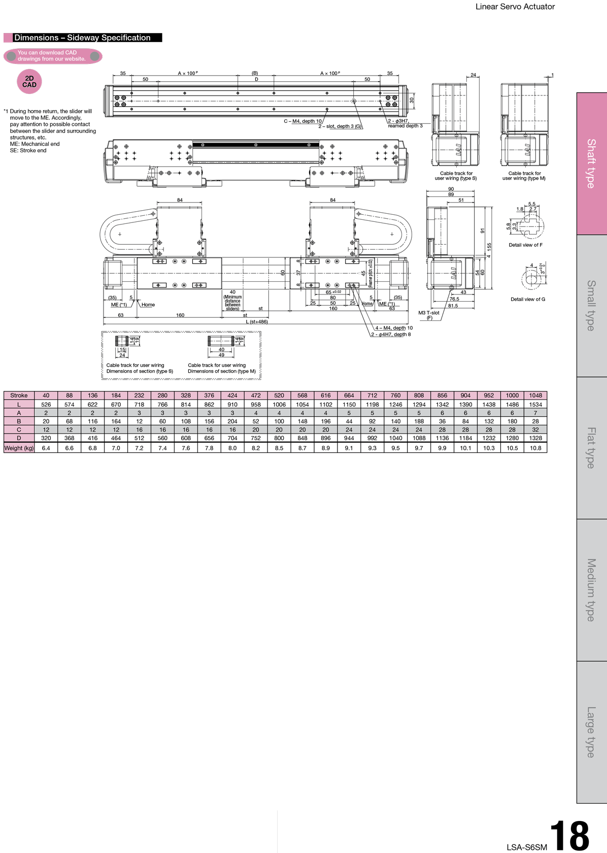 LSA-S6SM_page_2