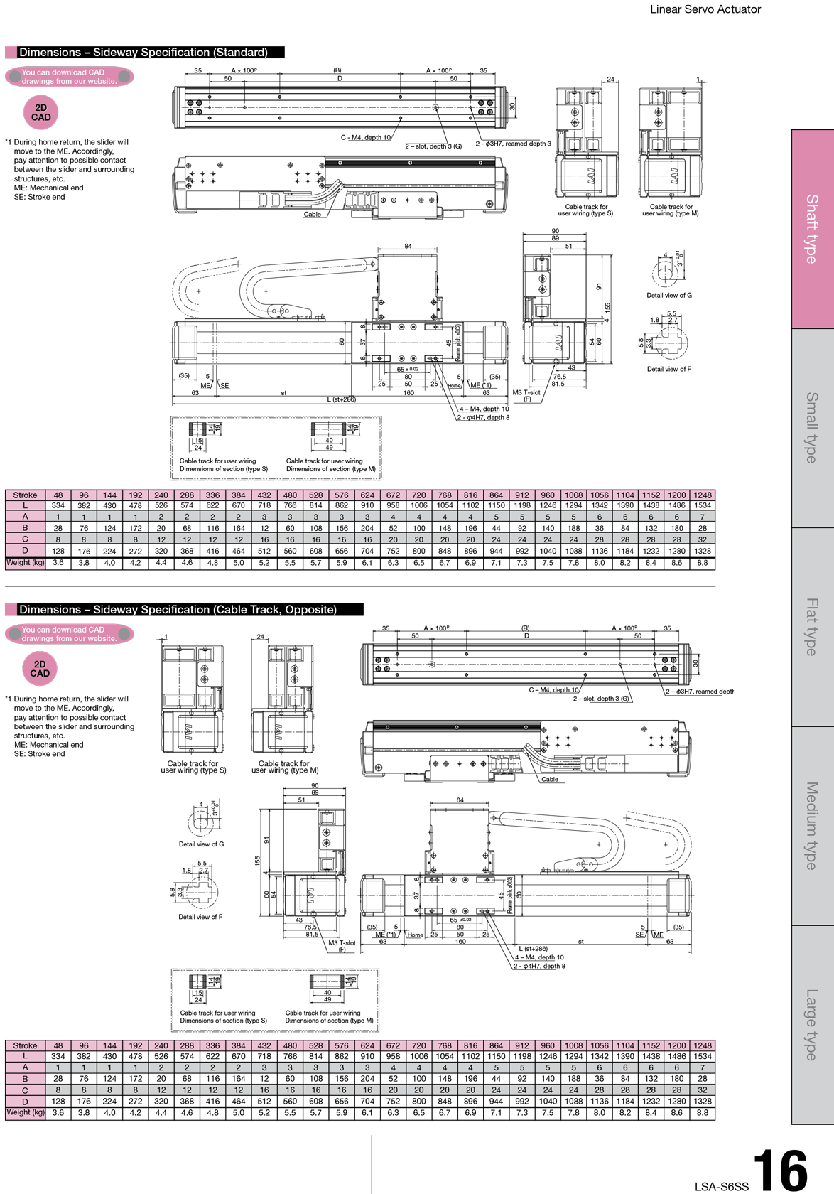 LSA-S6SS_page_2