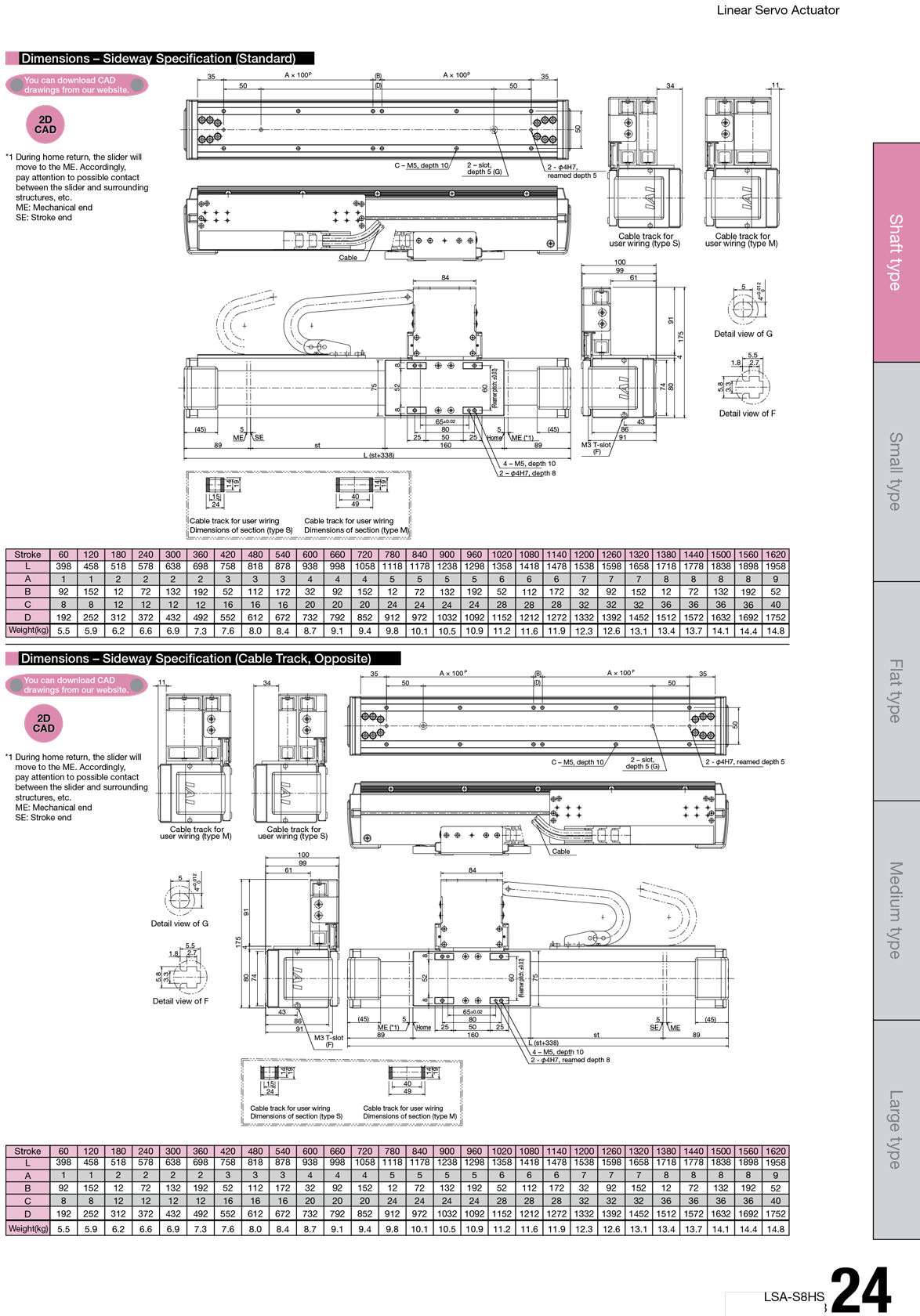 LSA-S8HS_page_2