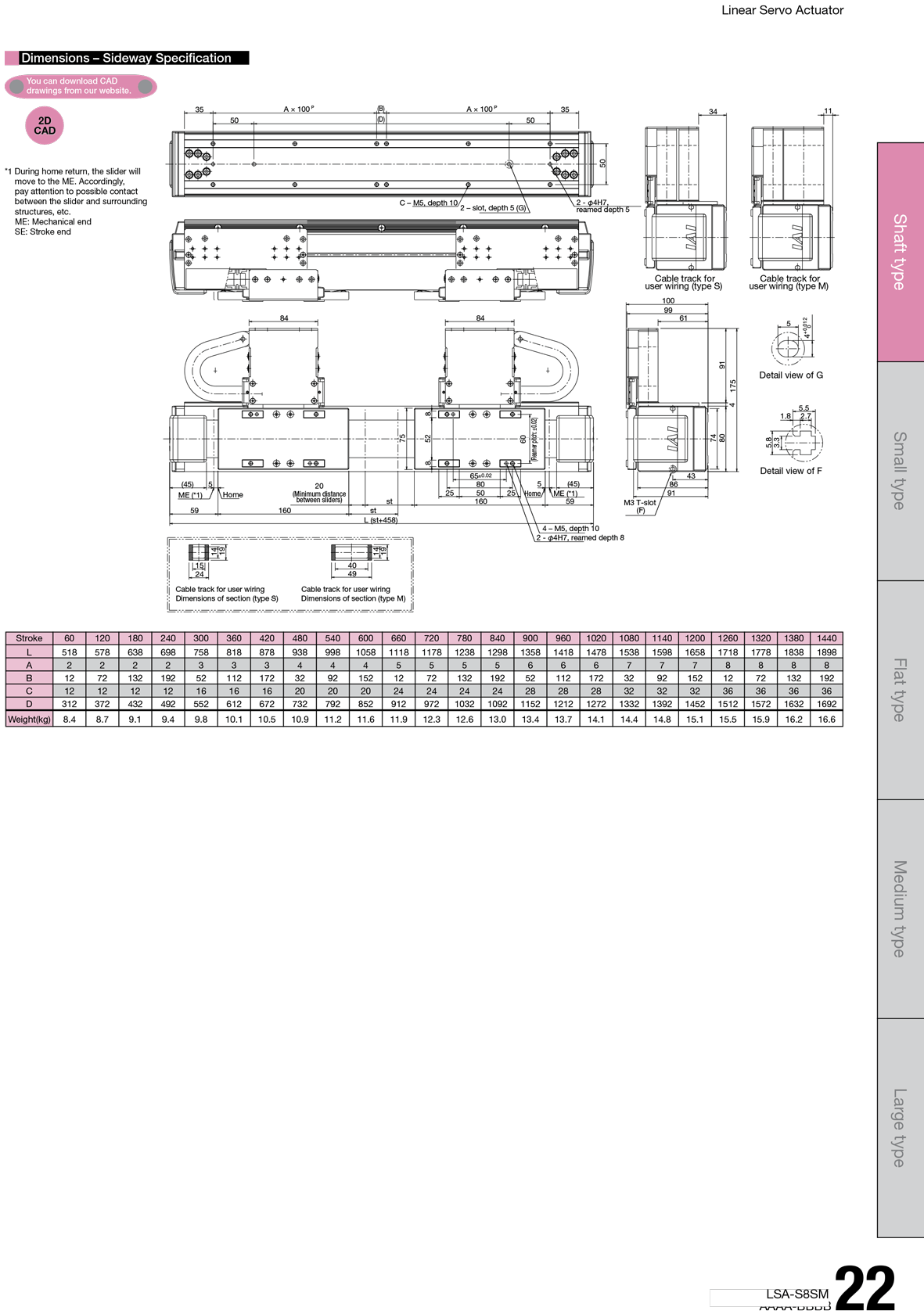 LSA-S8SM_page_2