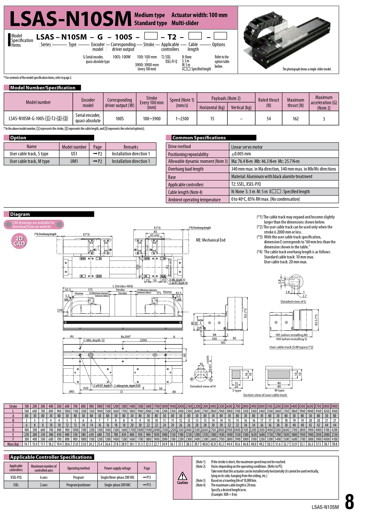 LSAS-N10SM_page_1