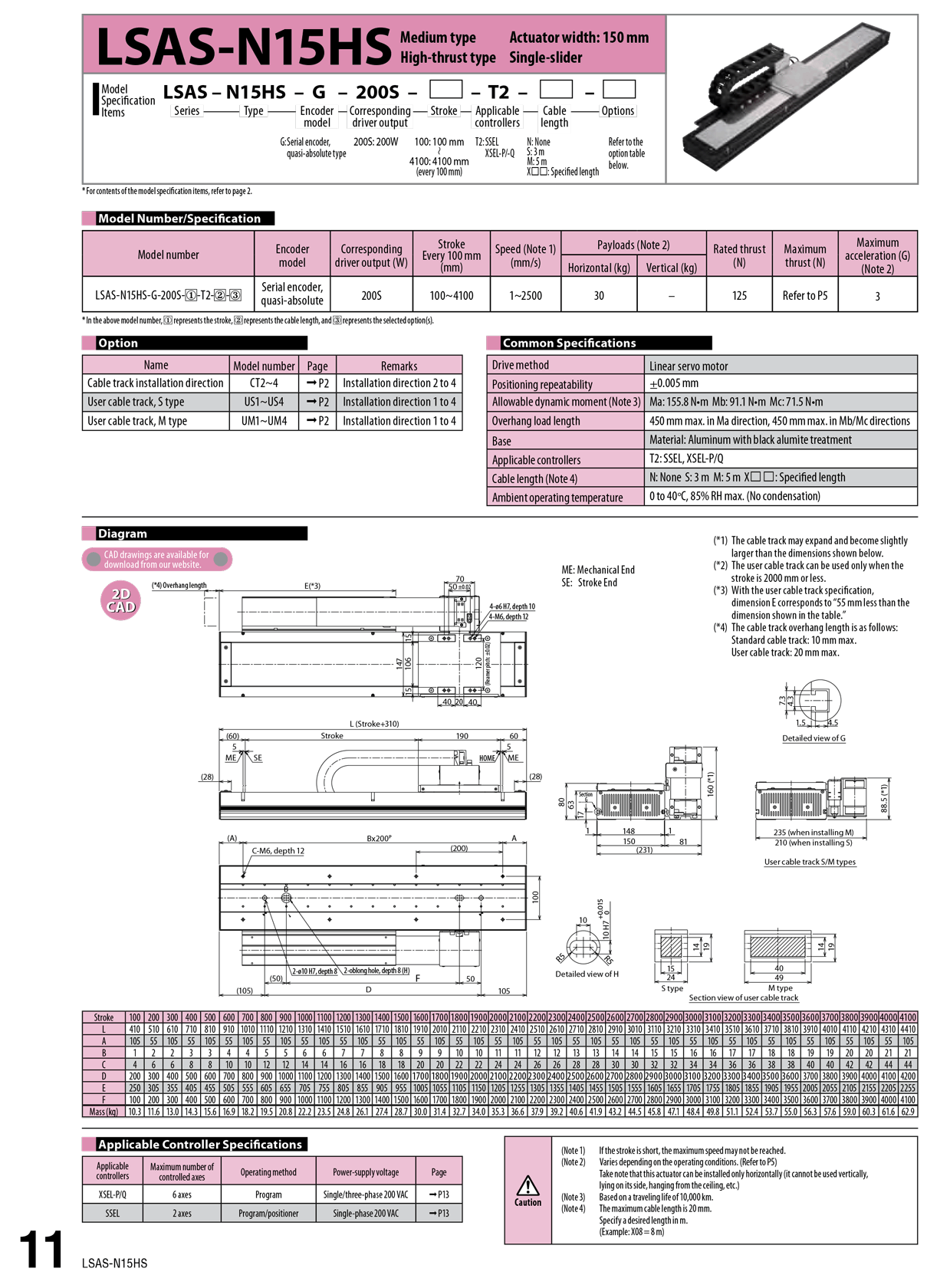 LSAS-N15HS_page_1