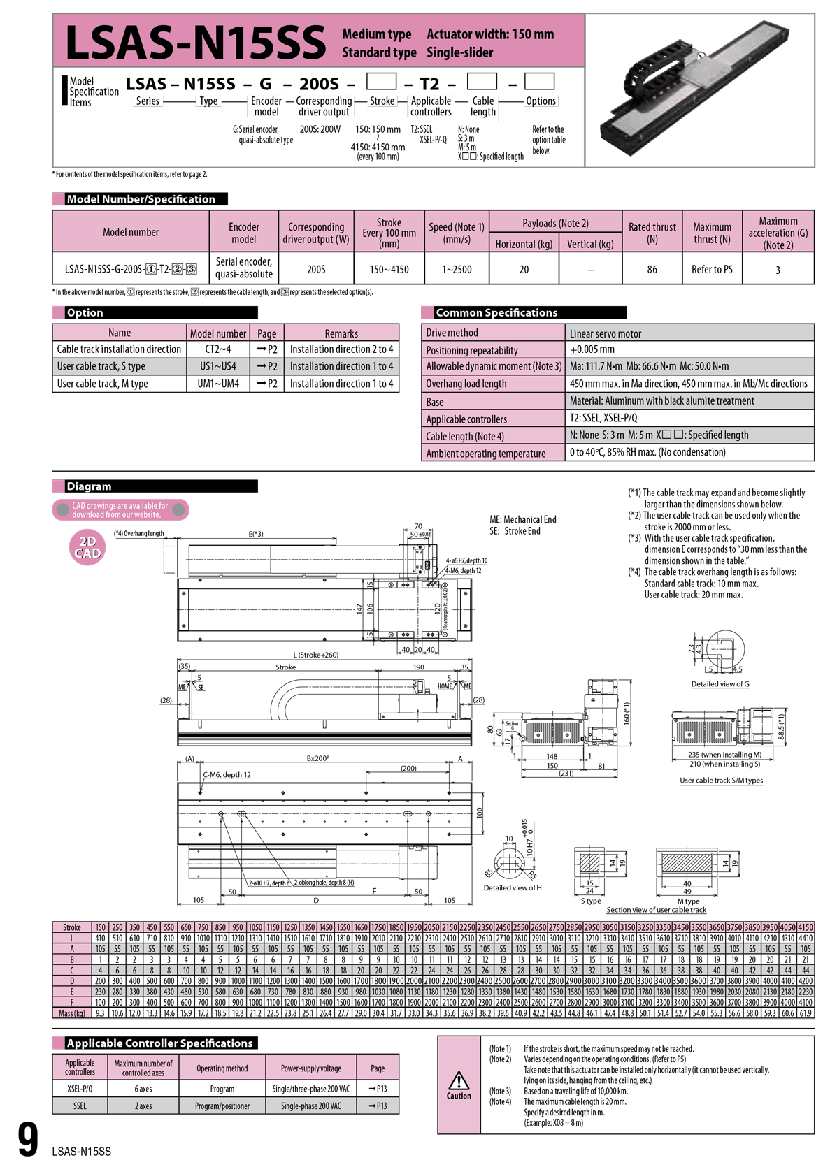 LSAS-N15SS_page_1