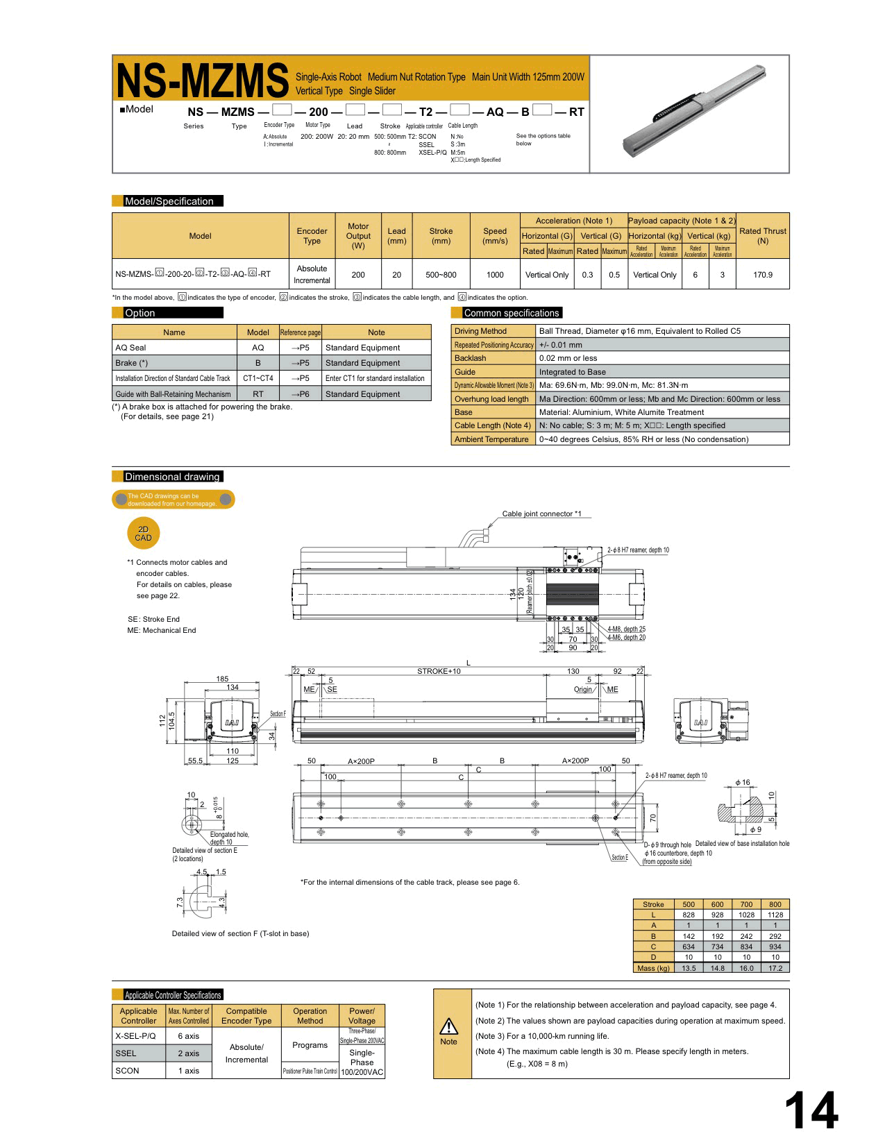 NS-MZMS_page_1