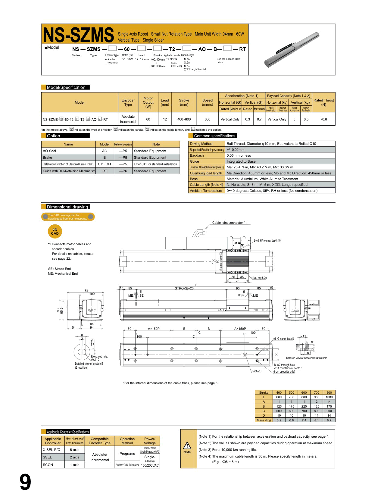 NS-SZMS_page_1