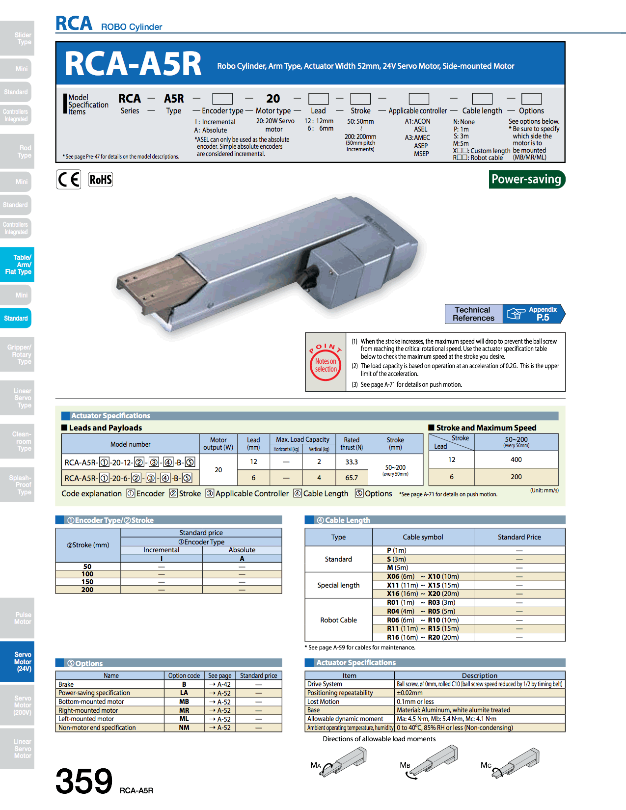 RCA-A5R_page_1