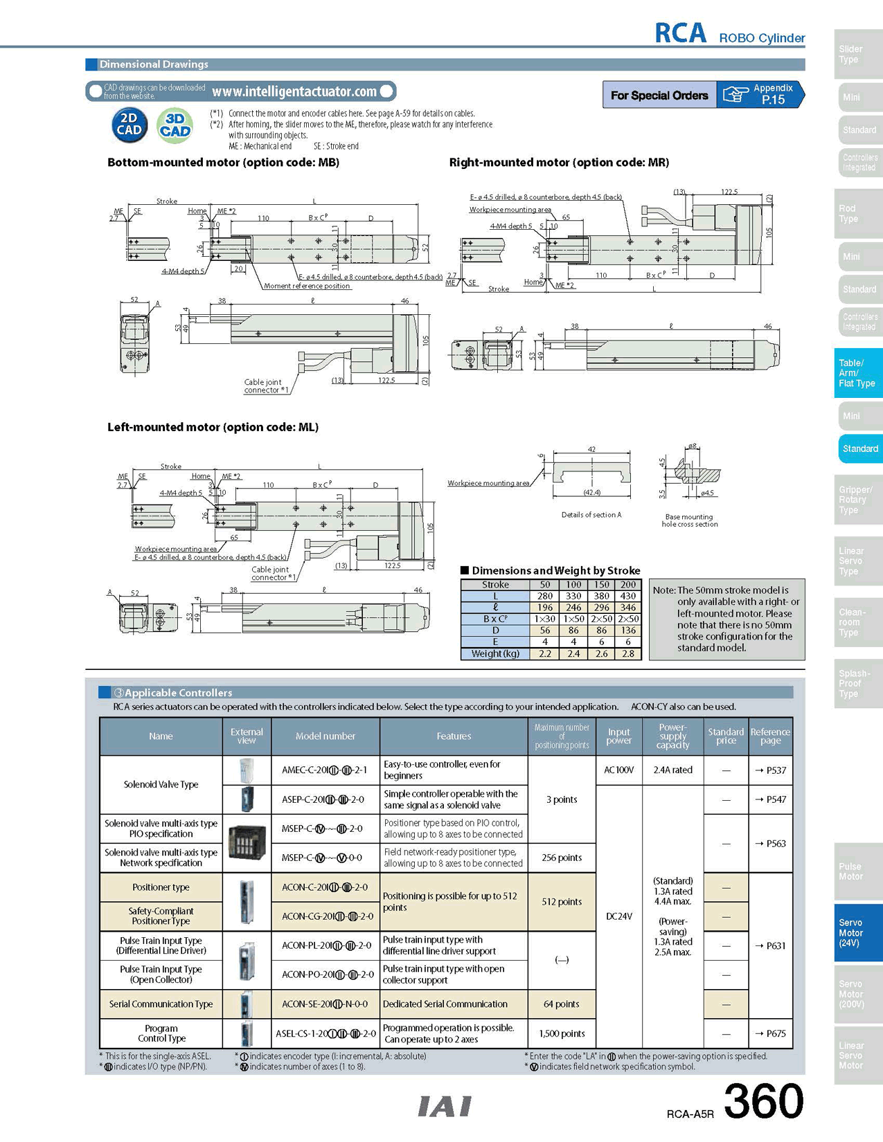 RCA-A5R_page_2