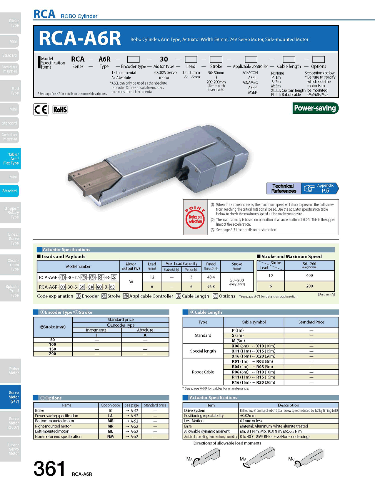 RCA-A6R_page_1