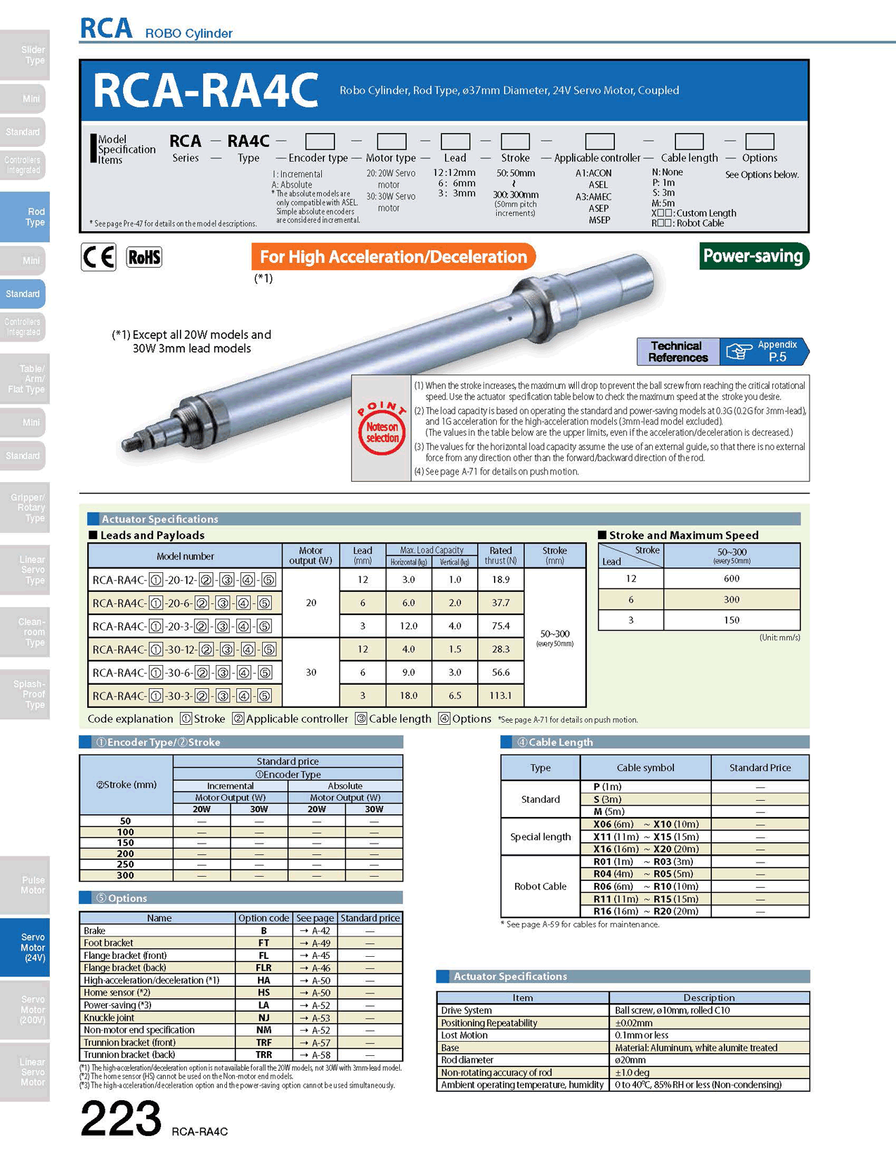 RCA-RA4C_page_1