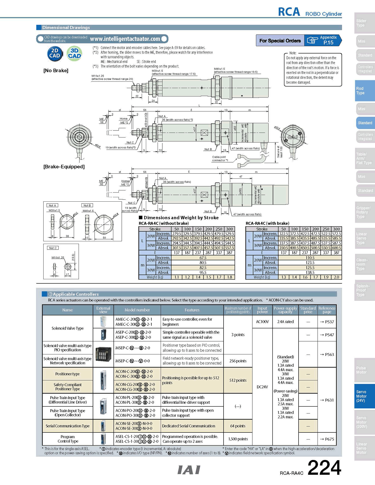 RCA-RA4C_page_2