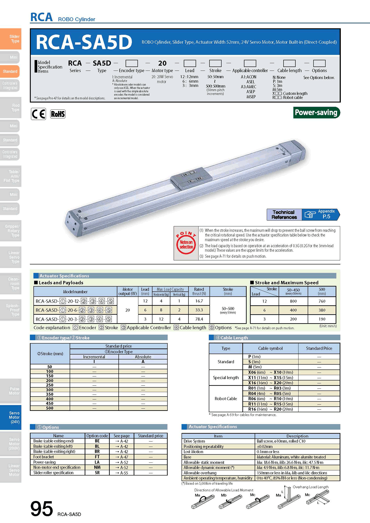 RCA-SA5D_page_1