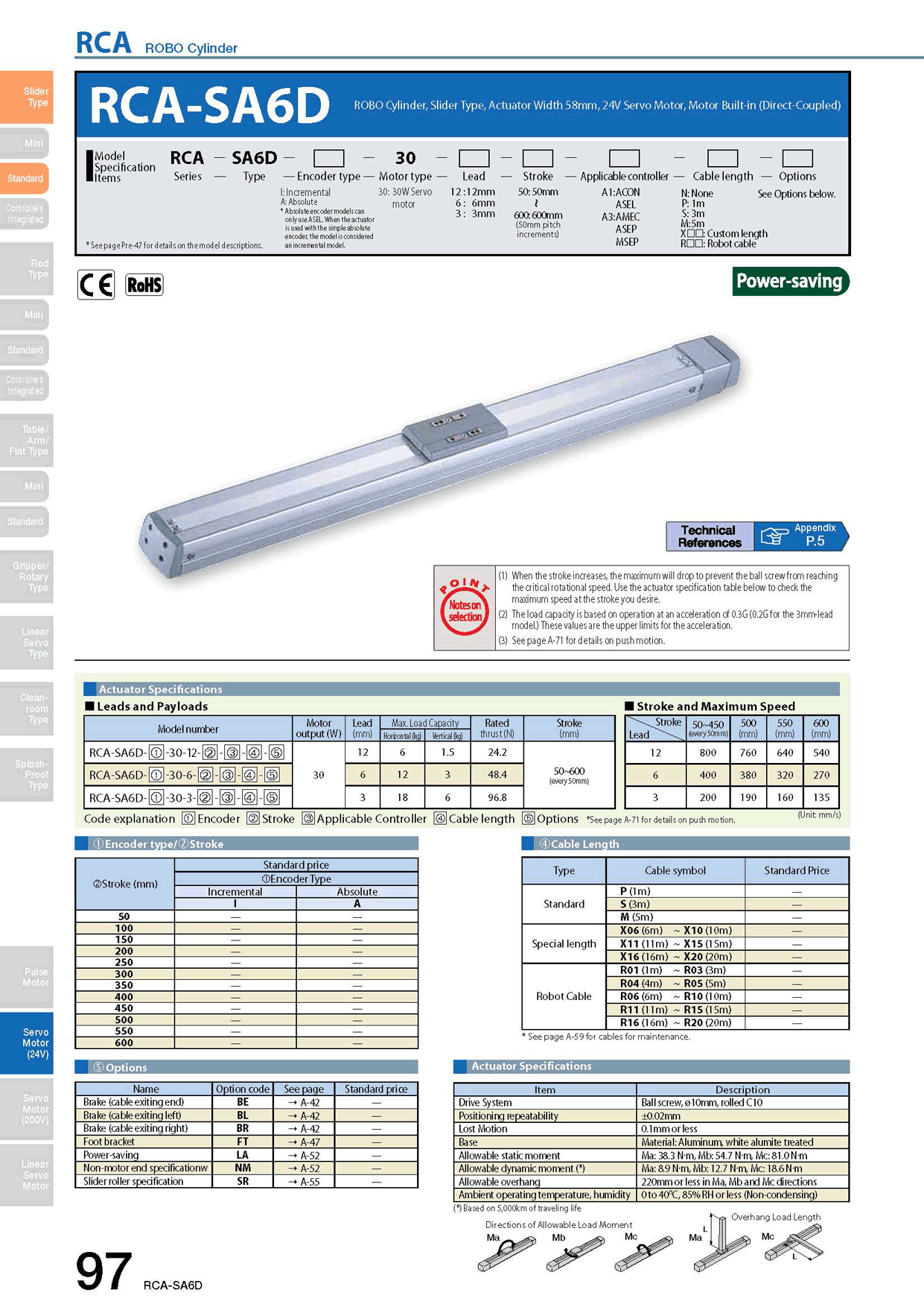 RCA-SA6D_page_1