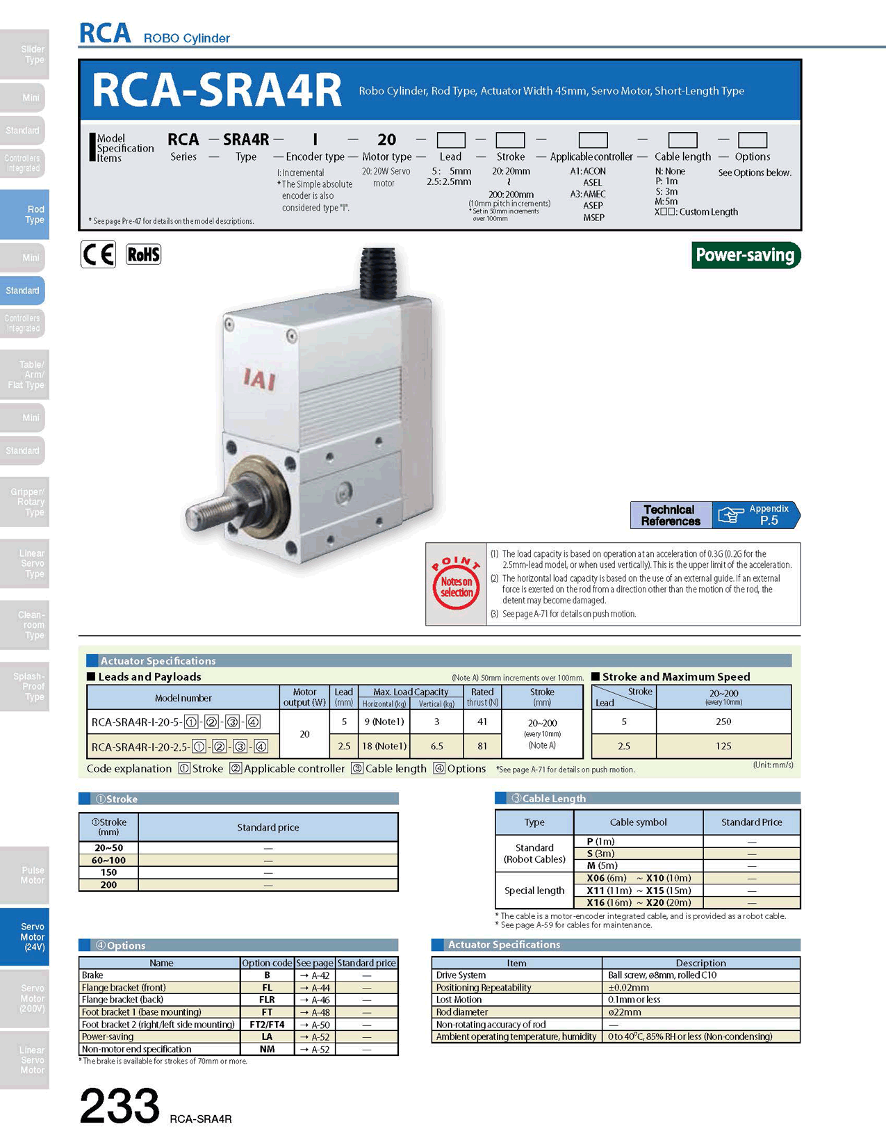 RCA-SRA4R_page_1