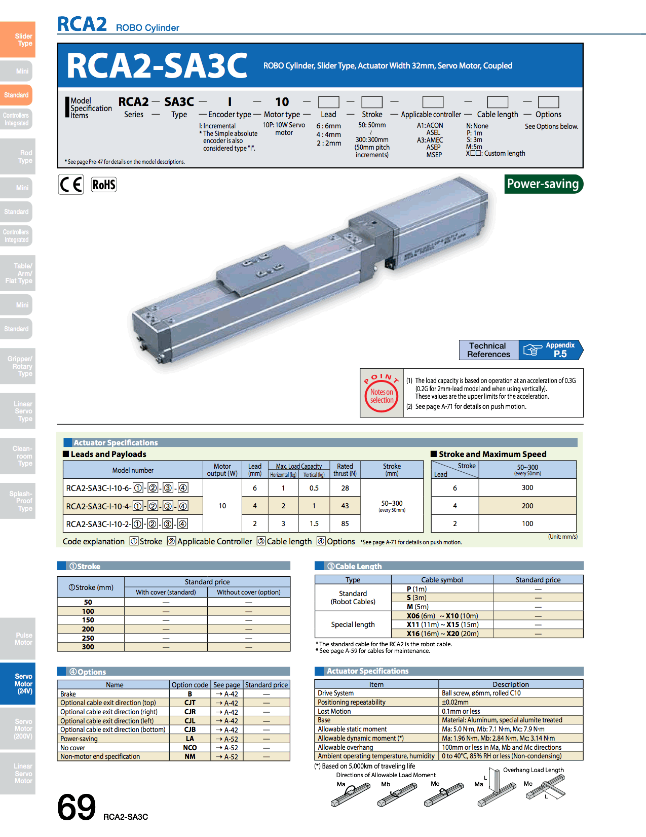 RCA2-SA3C_page_1