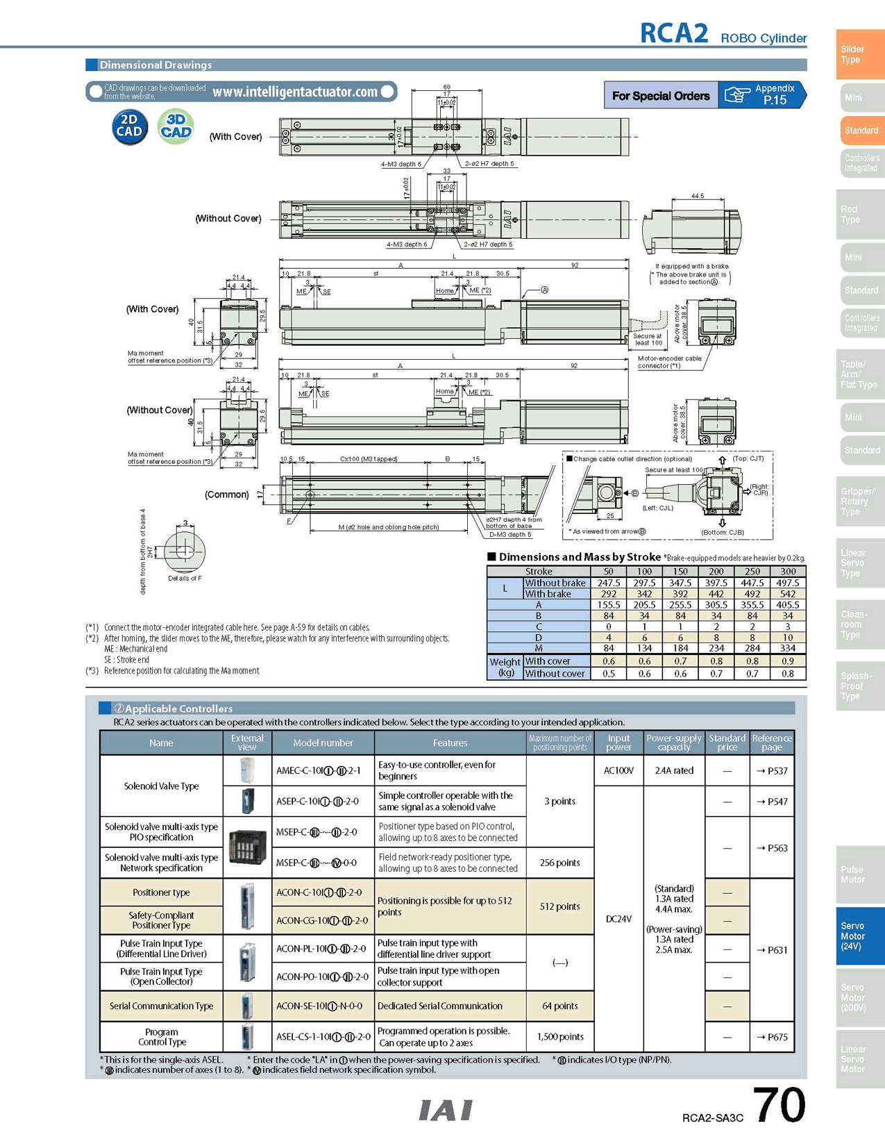 RCA2-SA3C_page_2