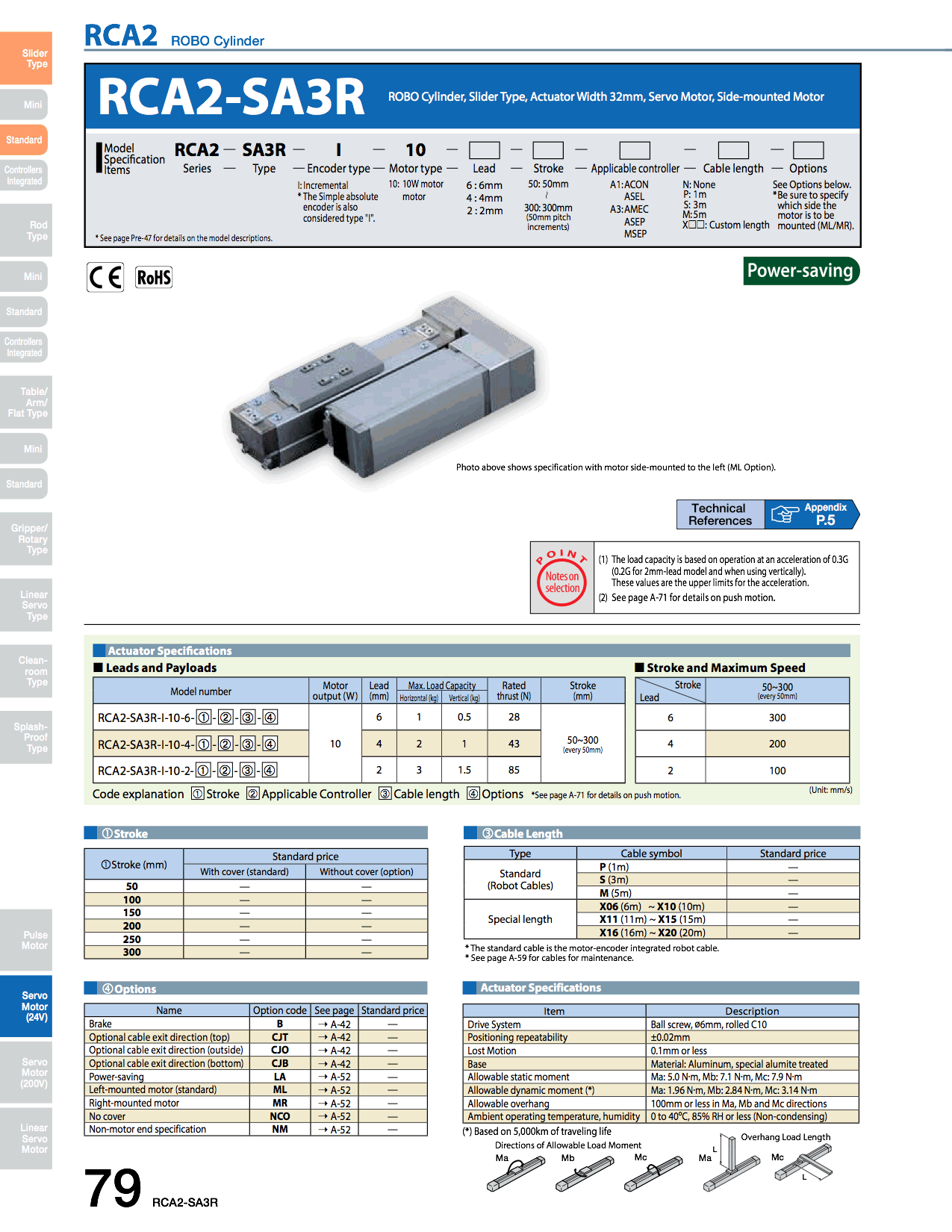 RCA2-SA3R_page_1