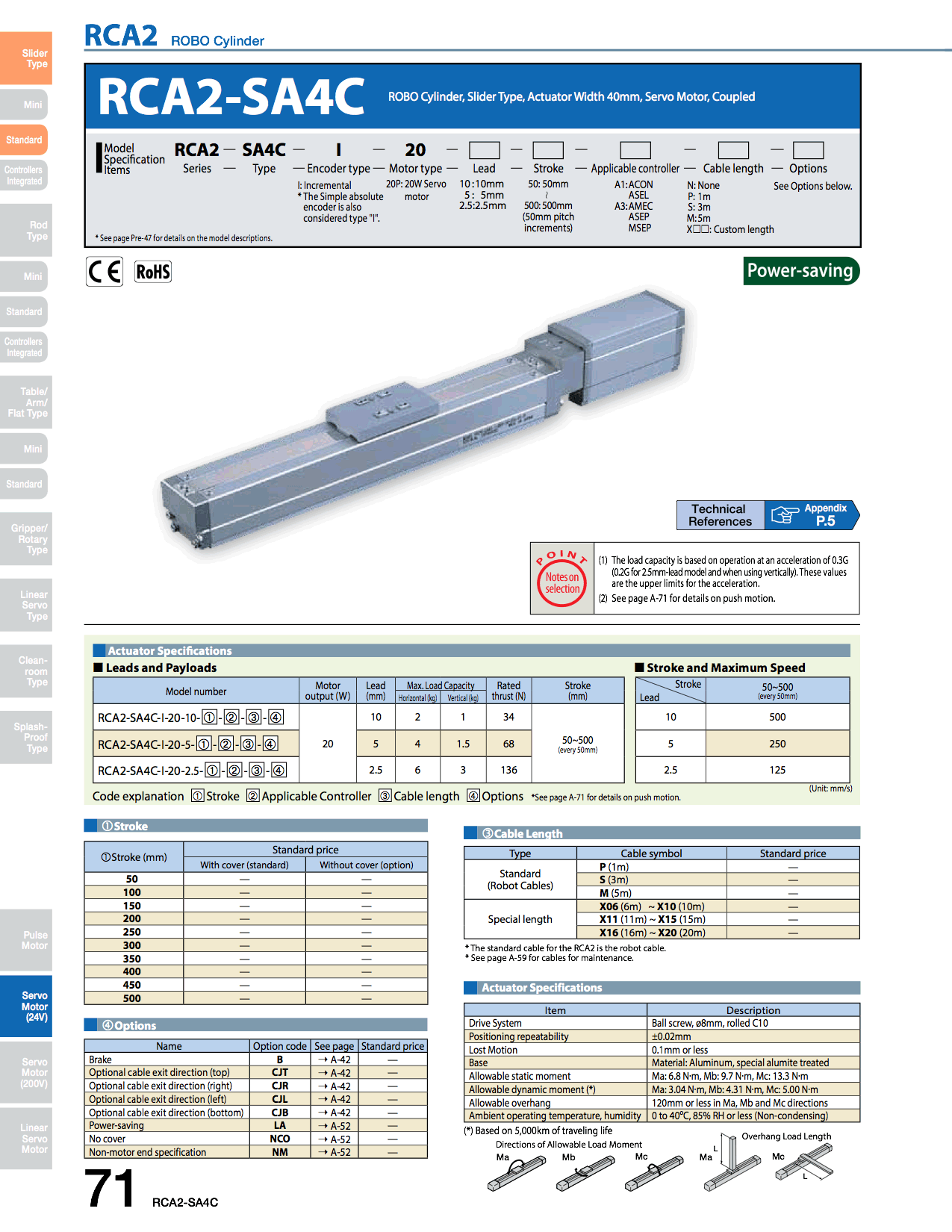 RCA2-SA4C_page_1