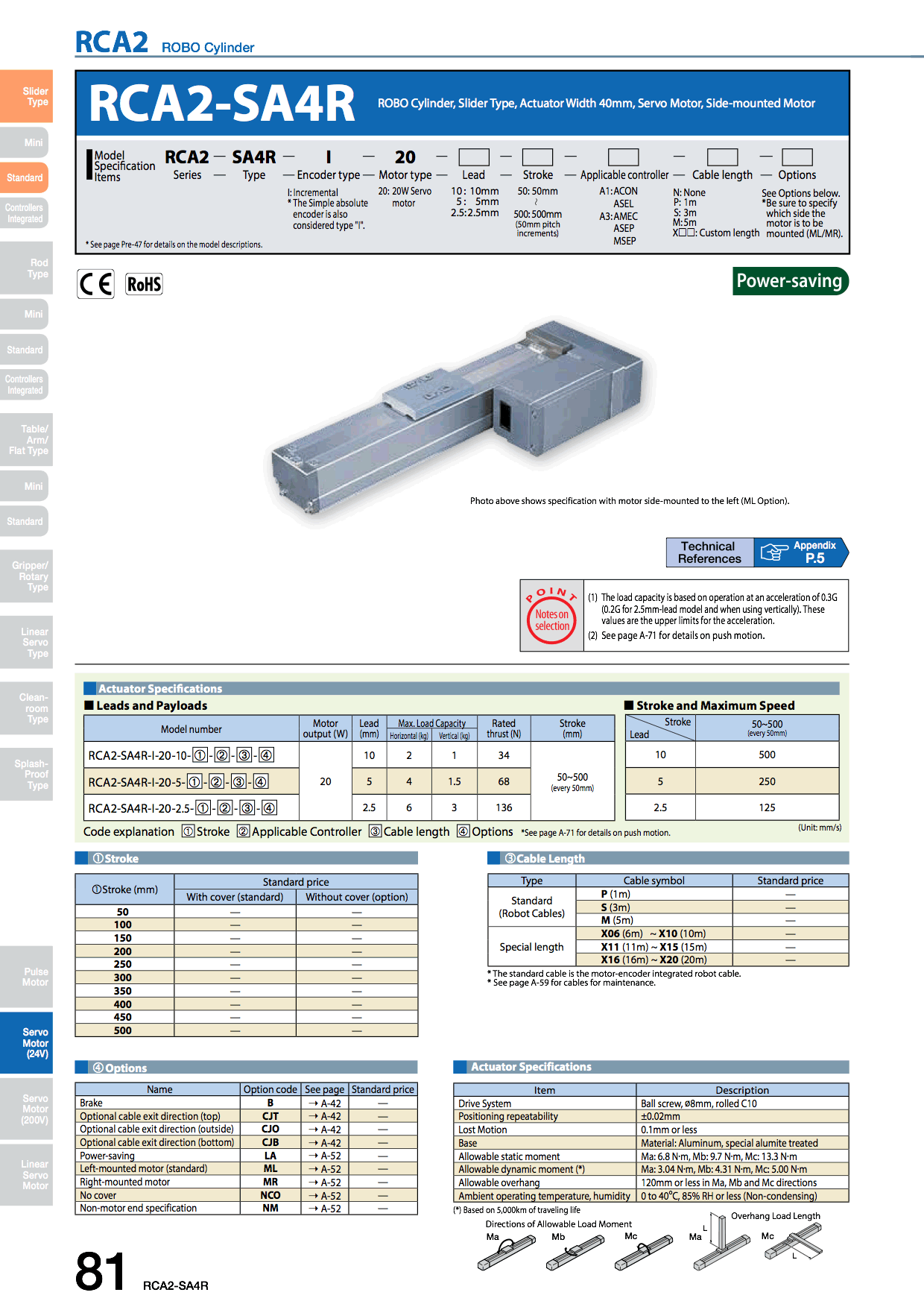 RCA2-SA4R_page_1