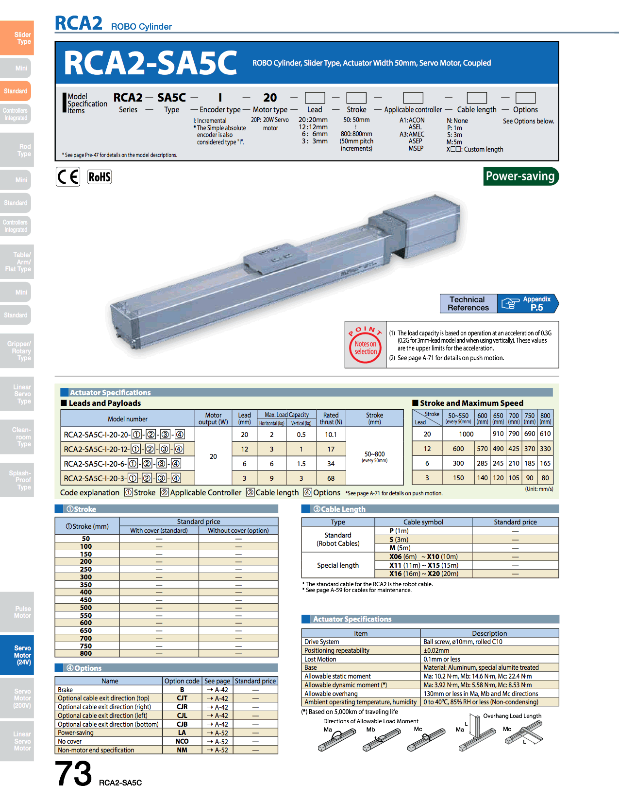 RCA2-SA5C_page_1