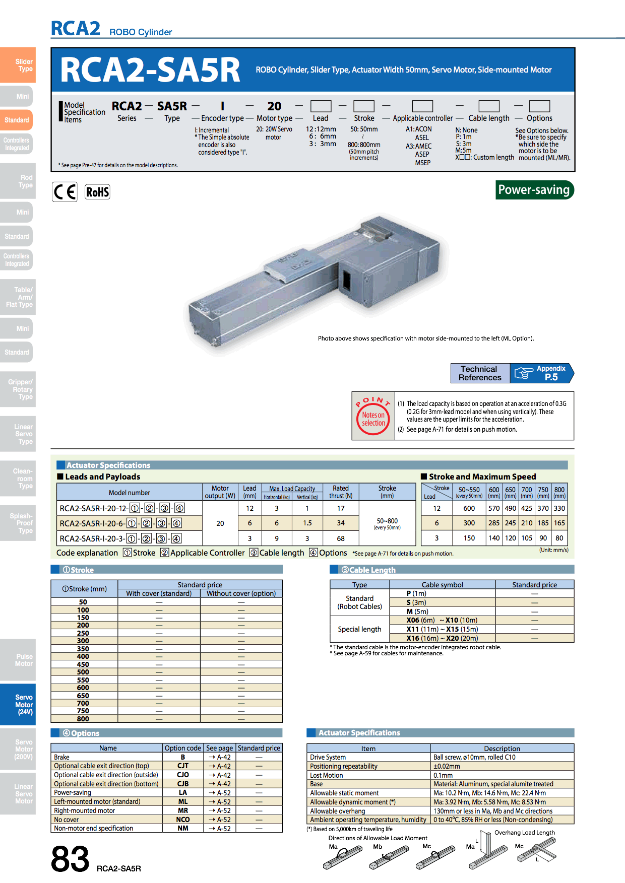 RCA2-SA5R_page_1