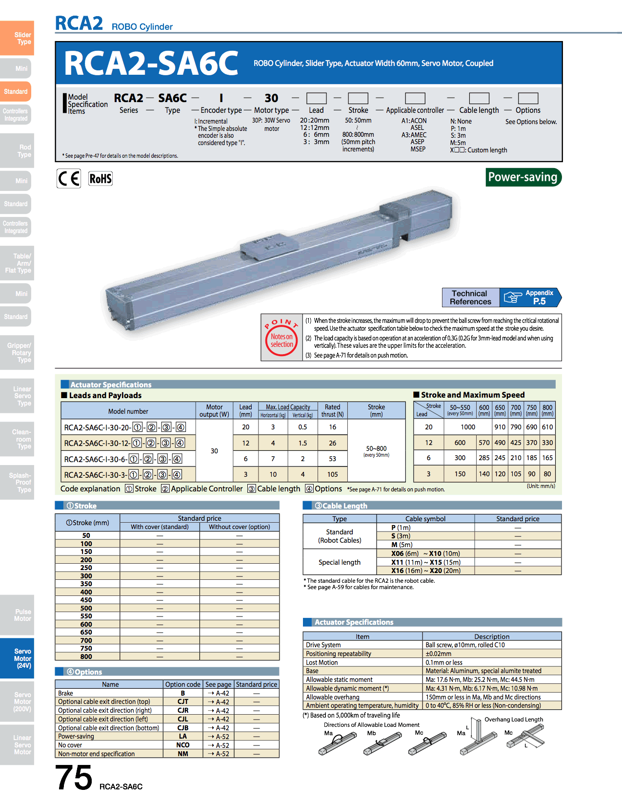 RCA2-SA6C_page_1