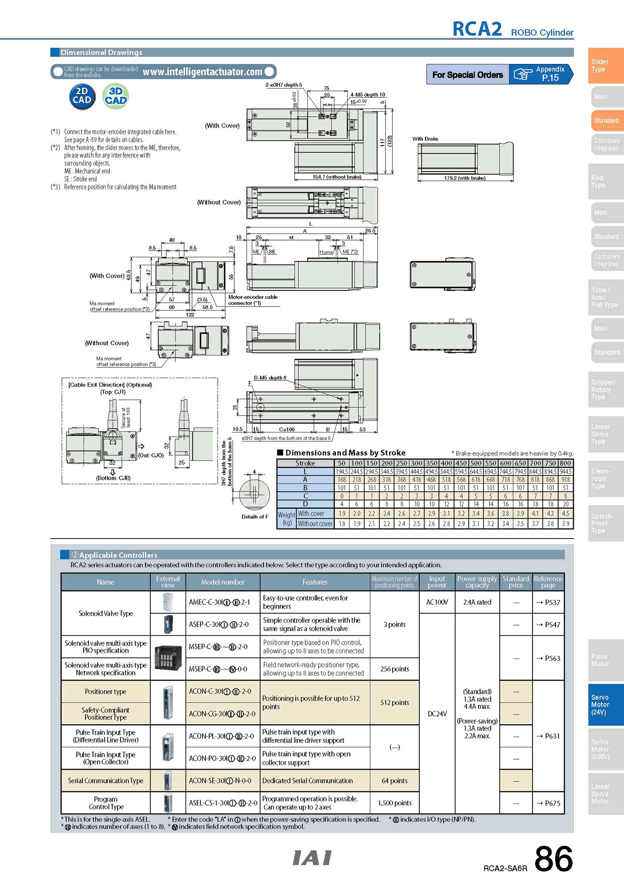 RCA2-SA6R_page_2