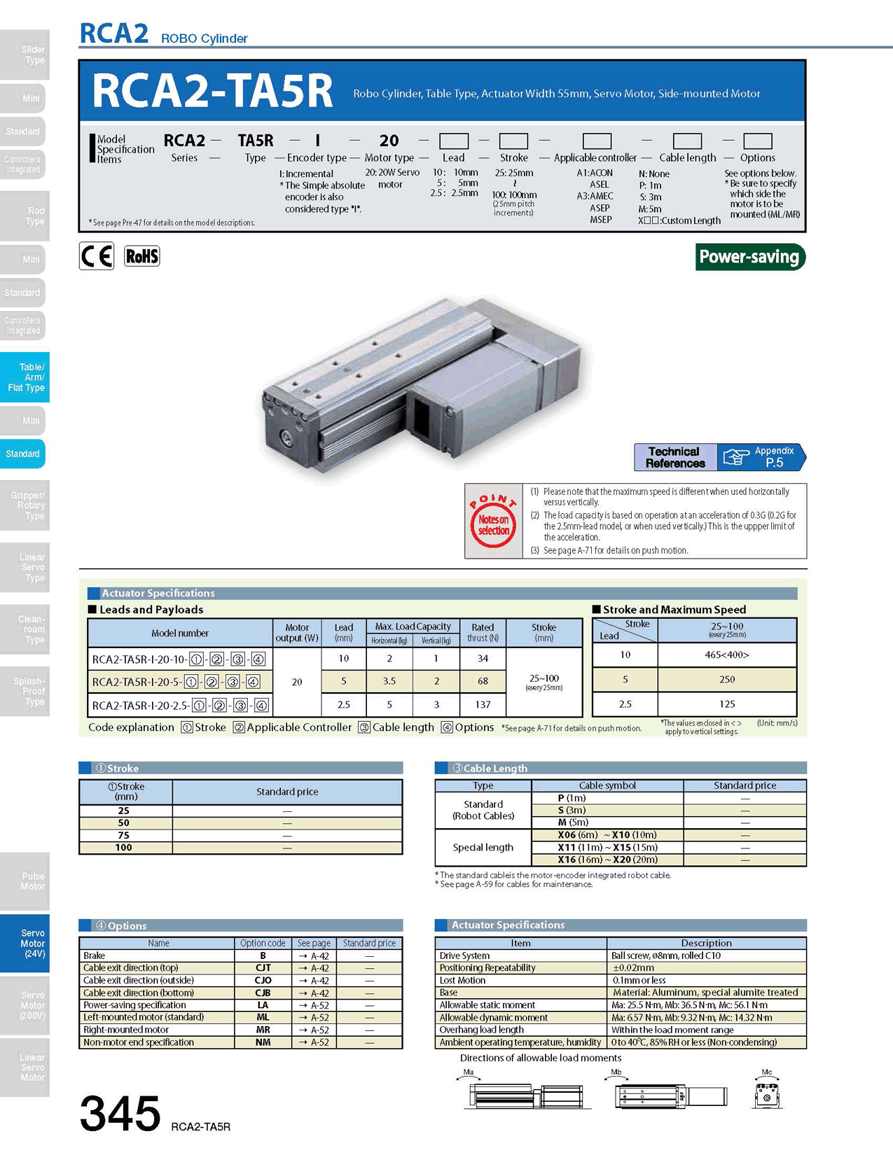 RCA2-TA5R_page_1