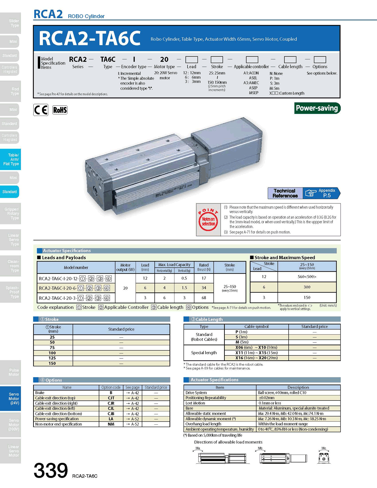 RCA2-TA6C_page_1