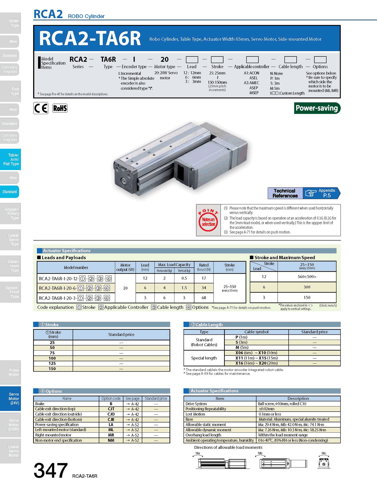 RCA2-TA6R_page_1