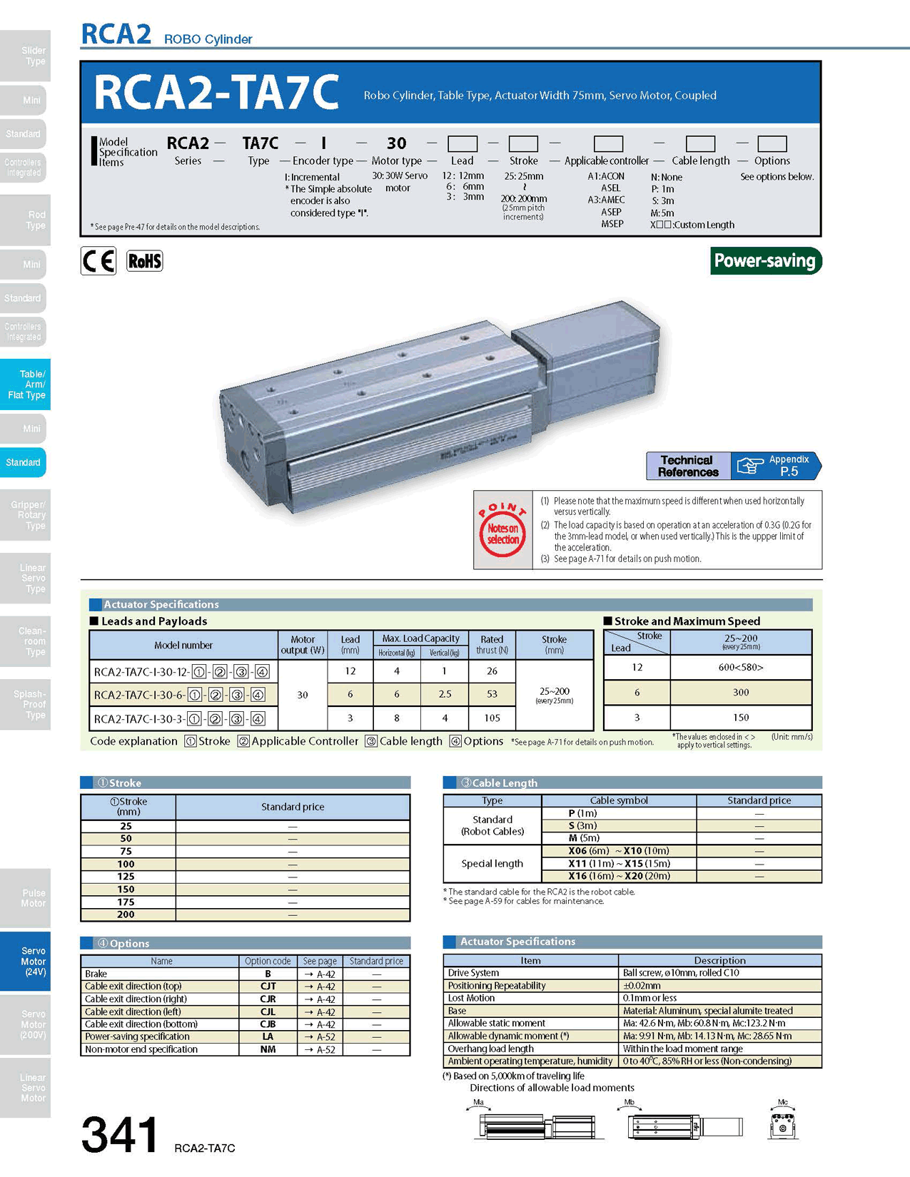 RCA2-TA7C_page_1