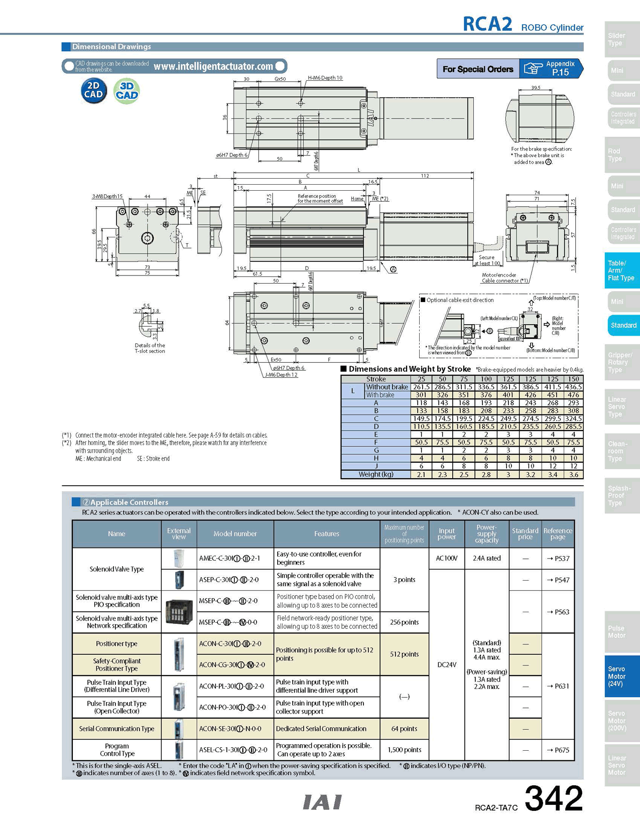 RCA2-TA7C_page_2