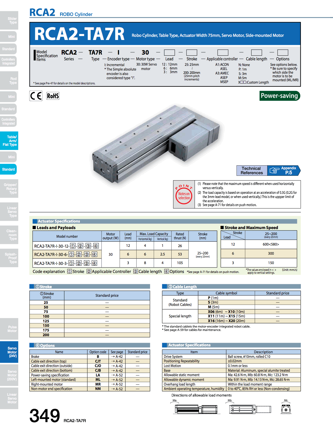 RCA2-TA7R_page_1