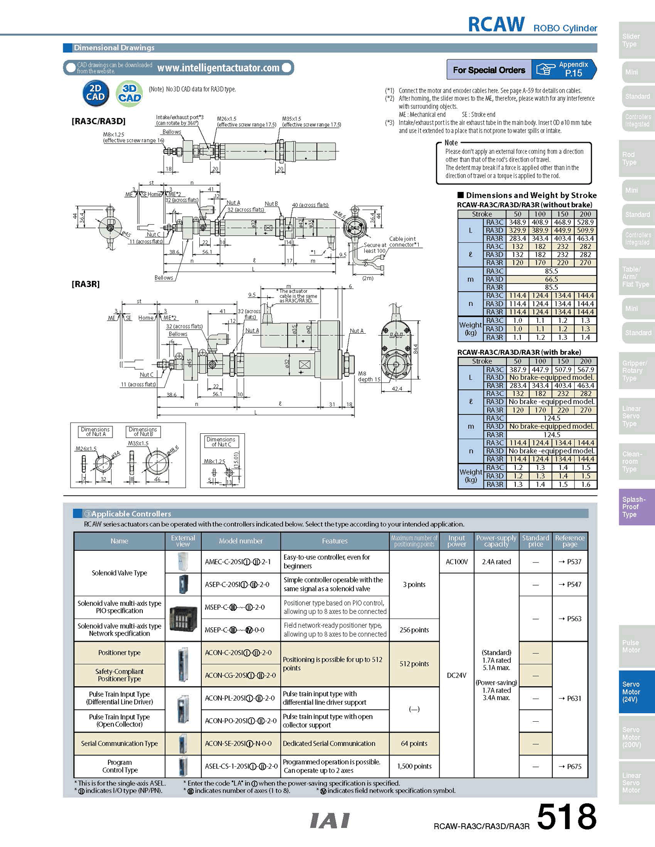 RCAW-RA3R_page_2