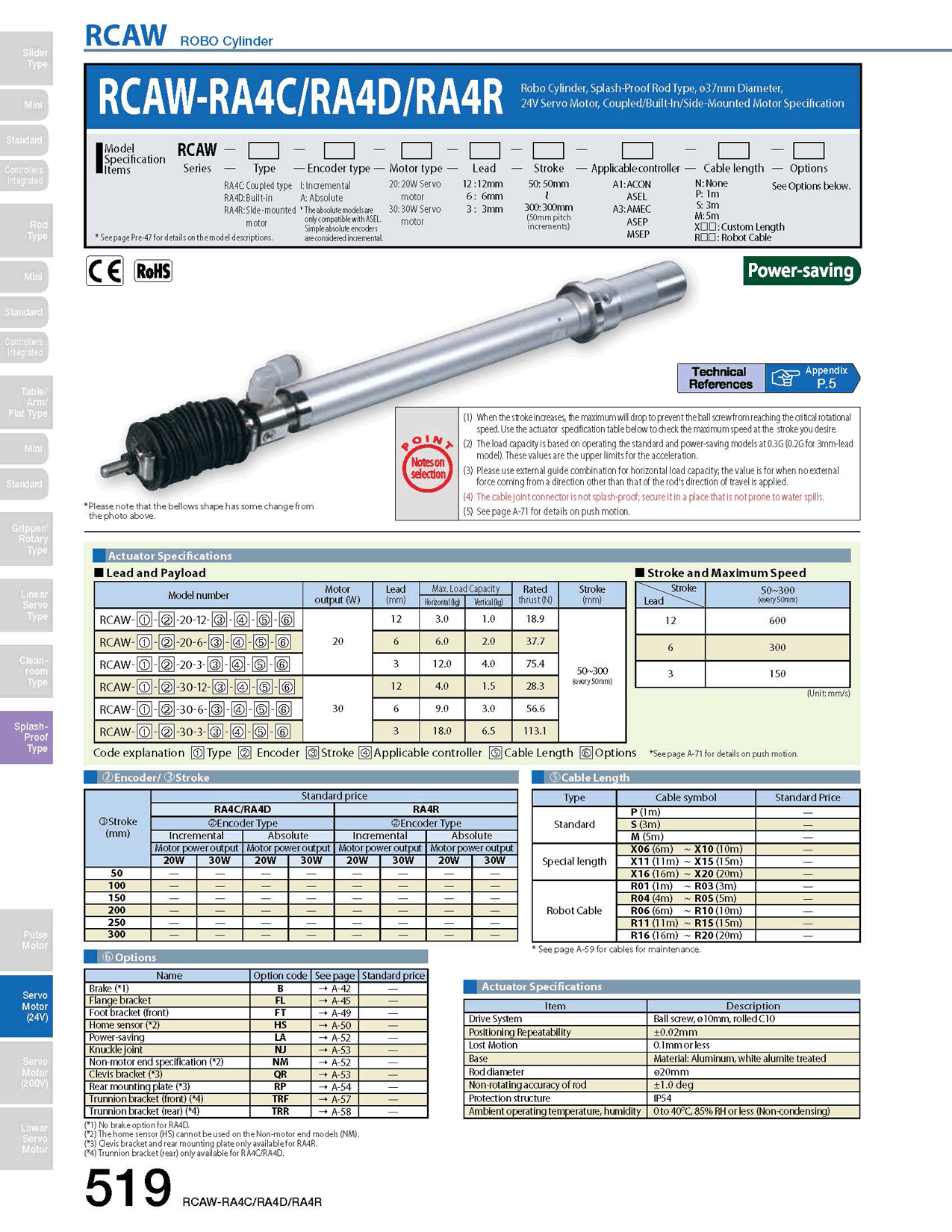 RCAW-RA4C_page_1