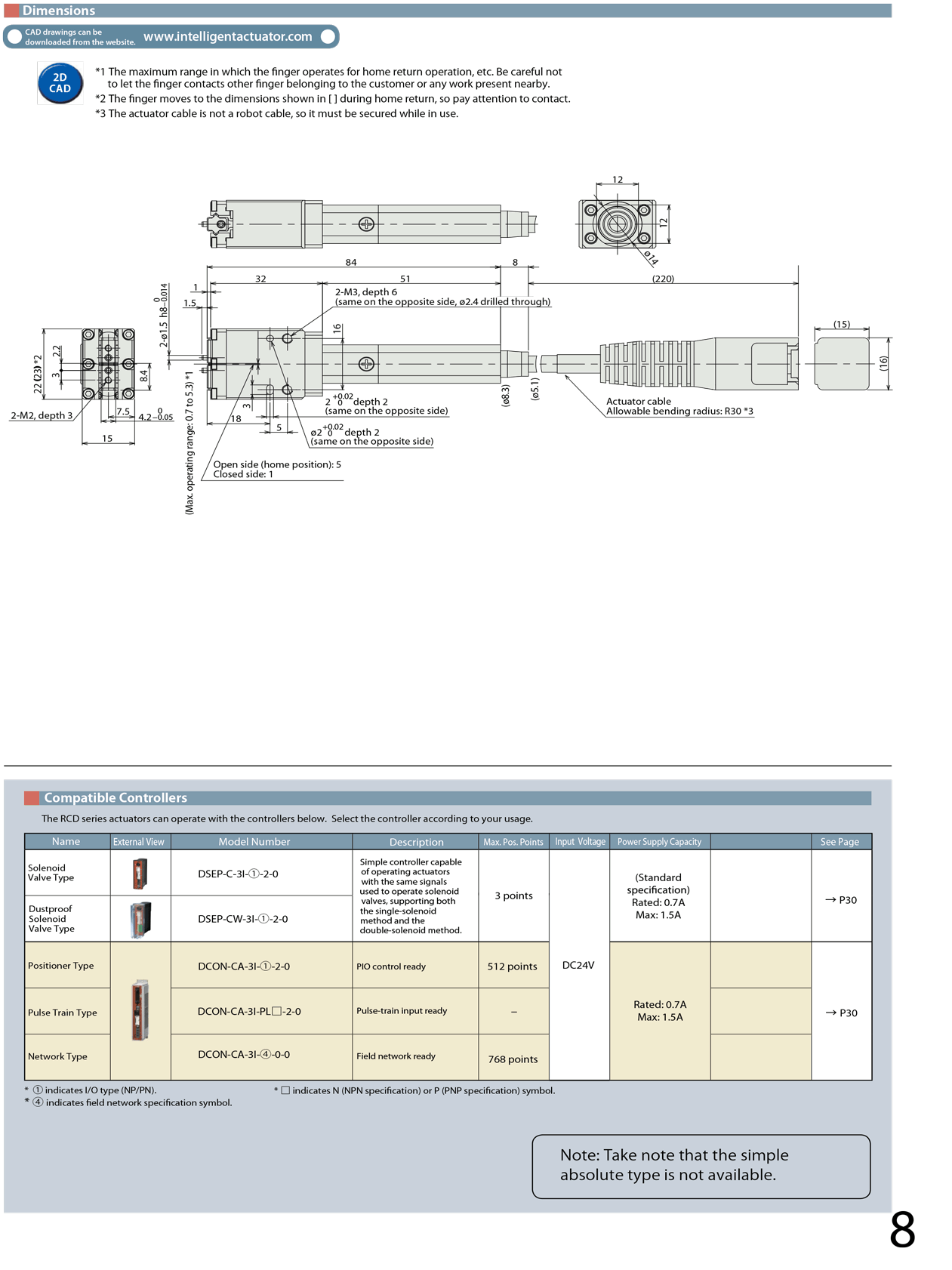 RCD-GRSNA_page_2