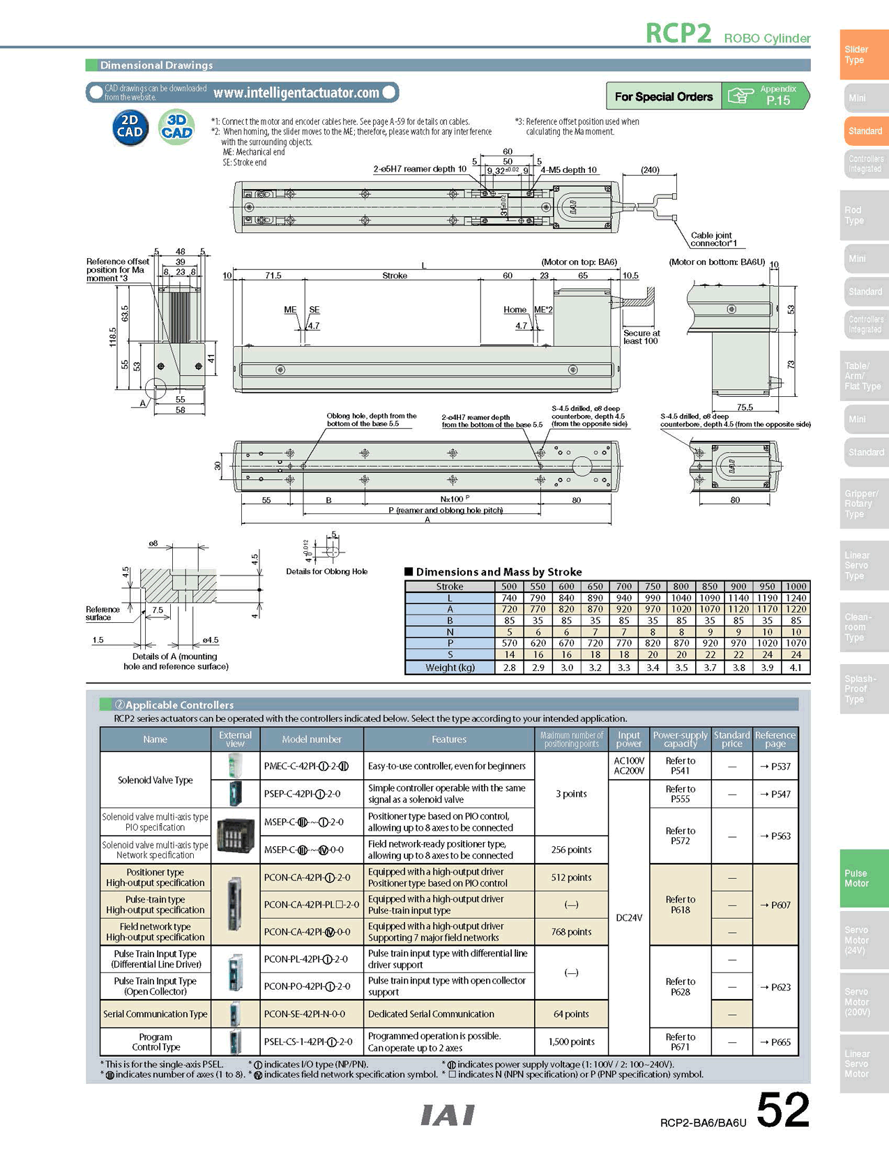 RCP2-BA6U_page_2