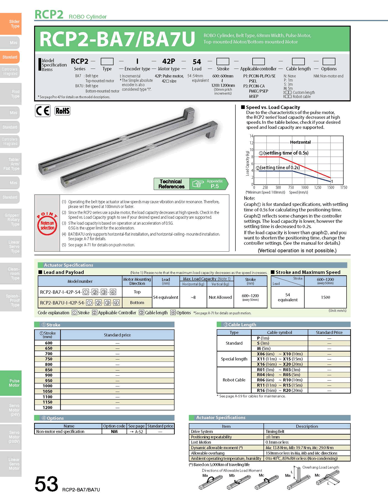 RCP2-BA7U_page_1