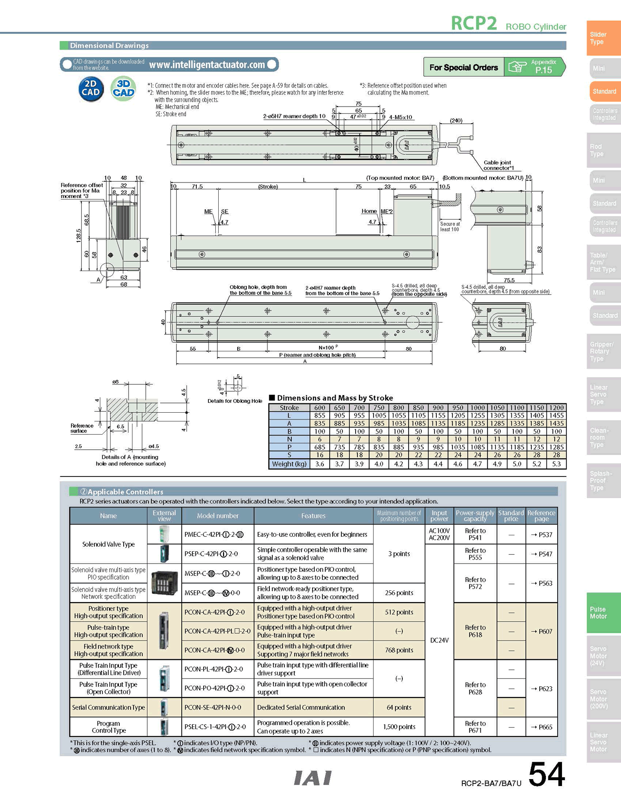 RCP2-BA7U_page_2