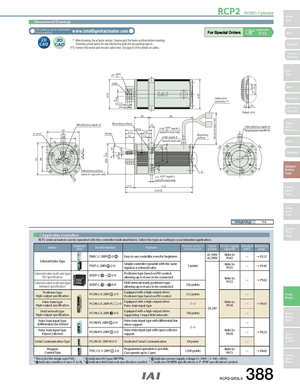 RCP2-GR3LS_page_2